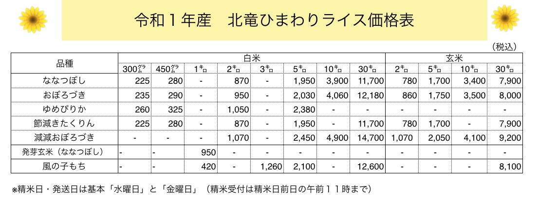 令和元年度産 ひまわりライス価格表の更新