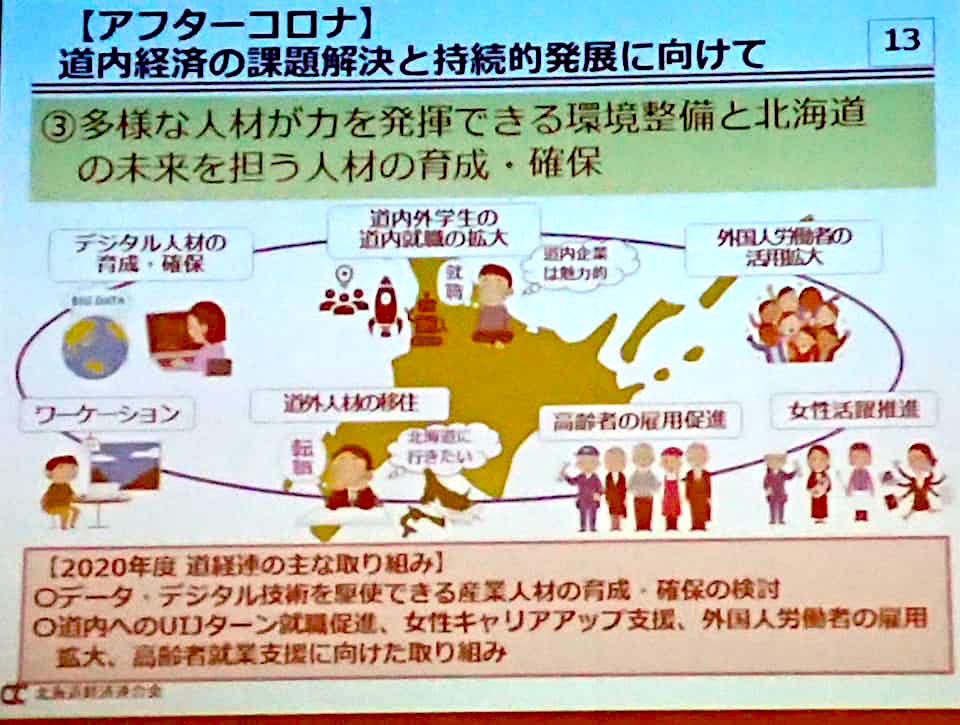 北竜町長 佐野豊 活動報告・9月11日（金）令和元年度一般会計他決算特別委員会・厚生労働副大臣 稲津 久 氏政経セミナー（滝川市）