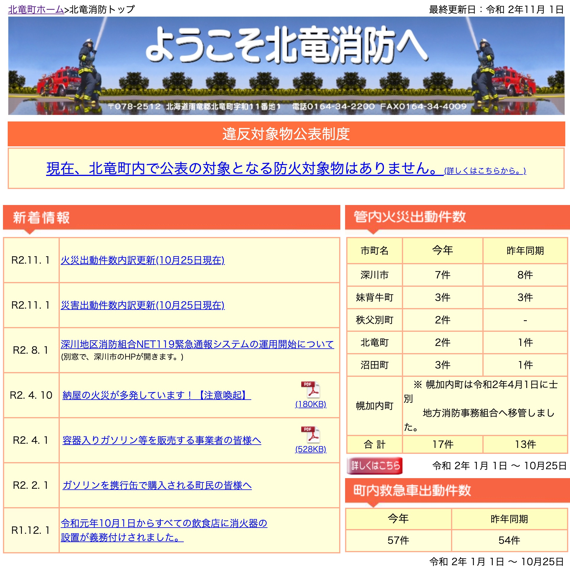 2020年10月分：火災・災害出動件数内訳更新【北竜消防】