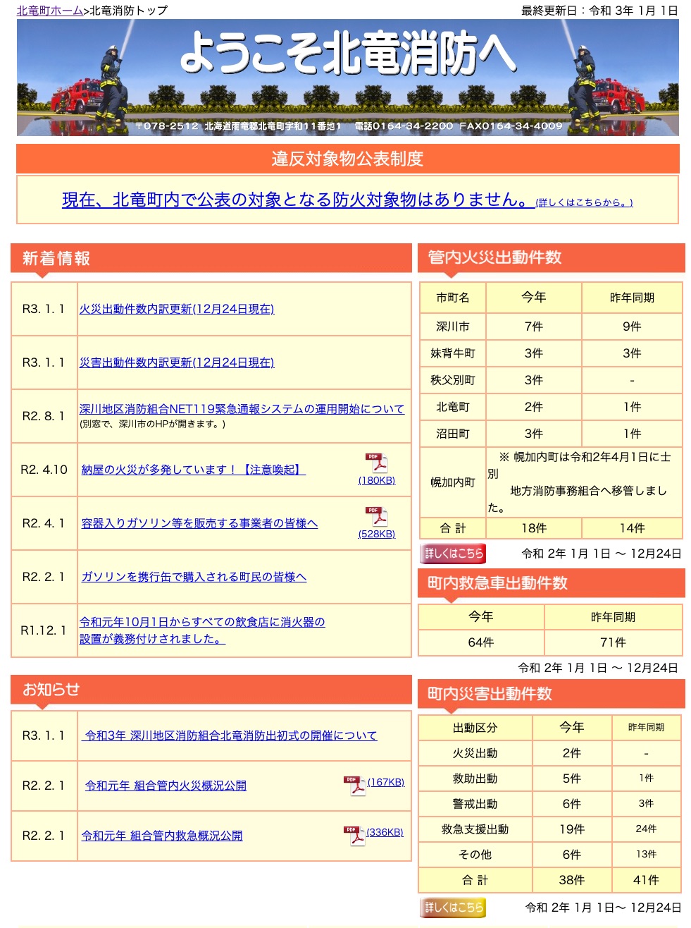 2020年12月分：火災・災害出動件数内訳更新【北竜消防】