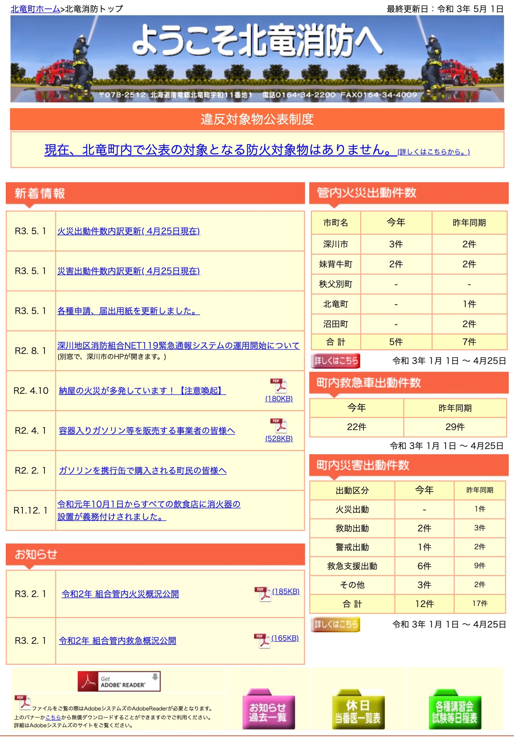 Nisan 2021: Yangın ve afet sevklerinin güncellenmiş dökümü [Hokuryu İtfaiye Departmanı]