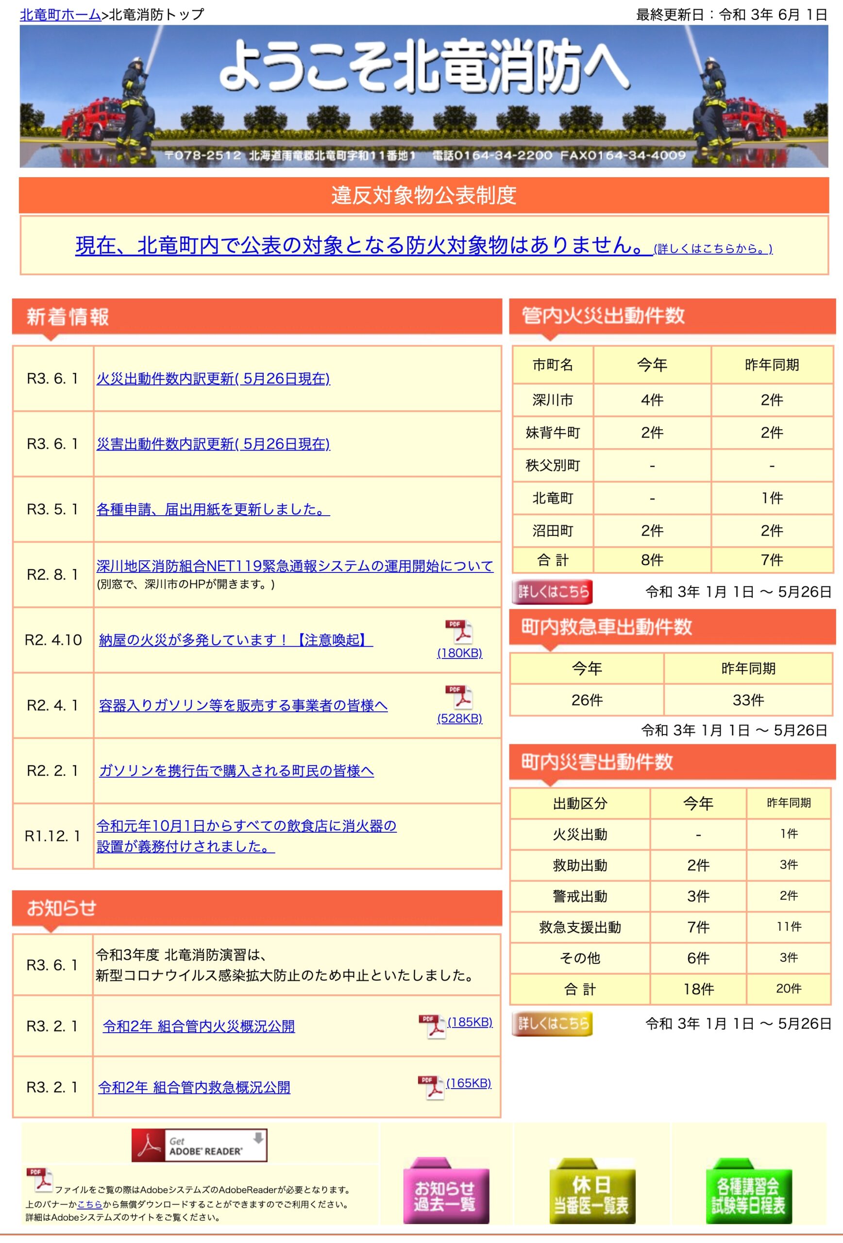 2021年5月分：火災・災害出動件数内訳更新【北竜消防】