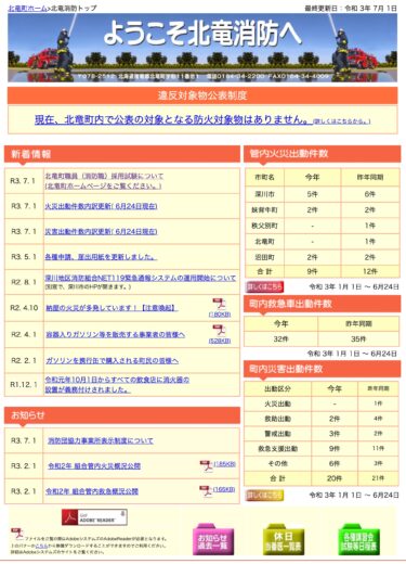 2021年6月分：火災・災害出動件数内訳更新【北竜消防】