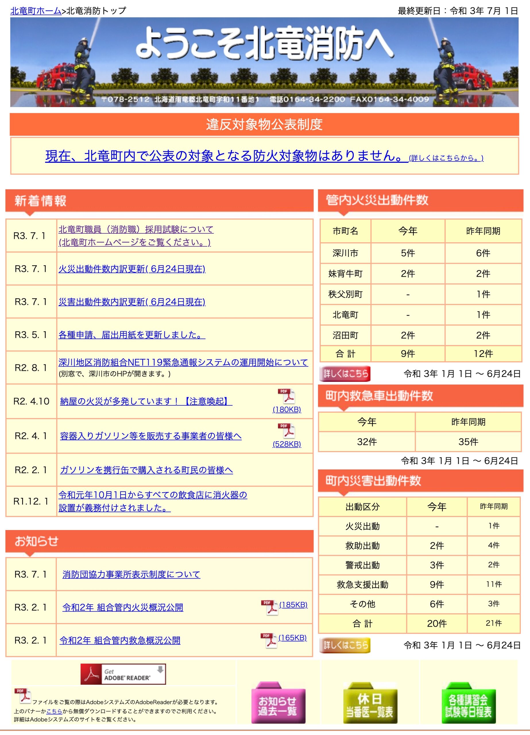 2021年6月分：火災・災害出動件数内訳更新【北竜消防】