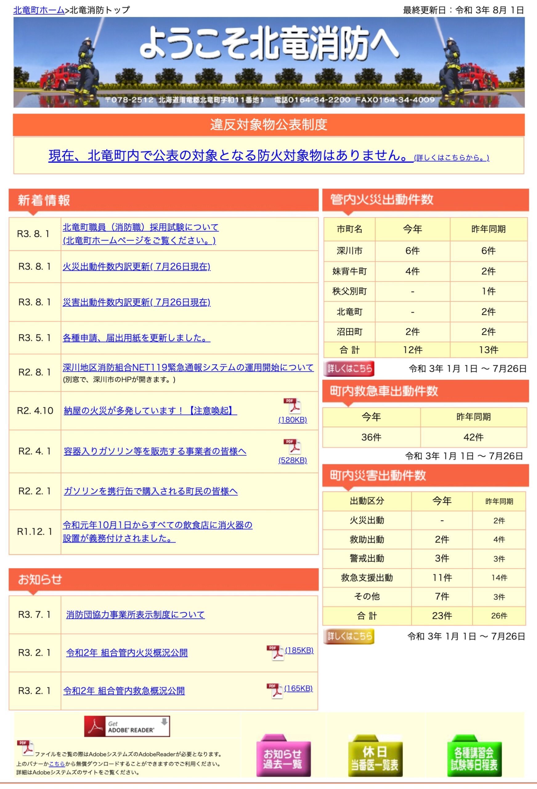 2021年7月分：火災・災害出動件数内訳更新【北竜消防】