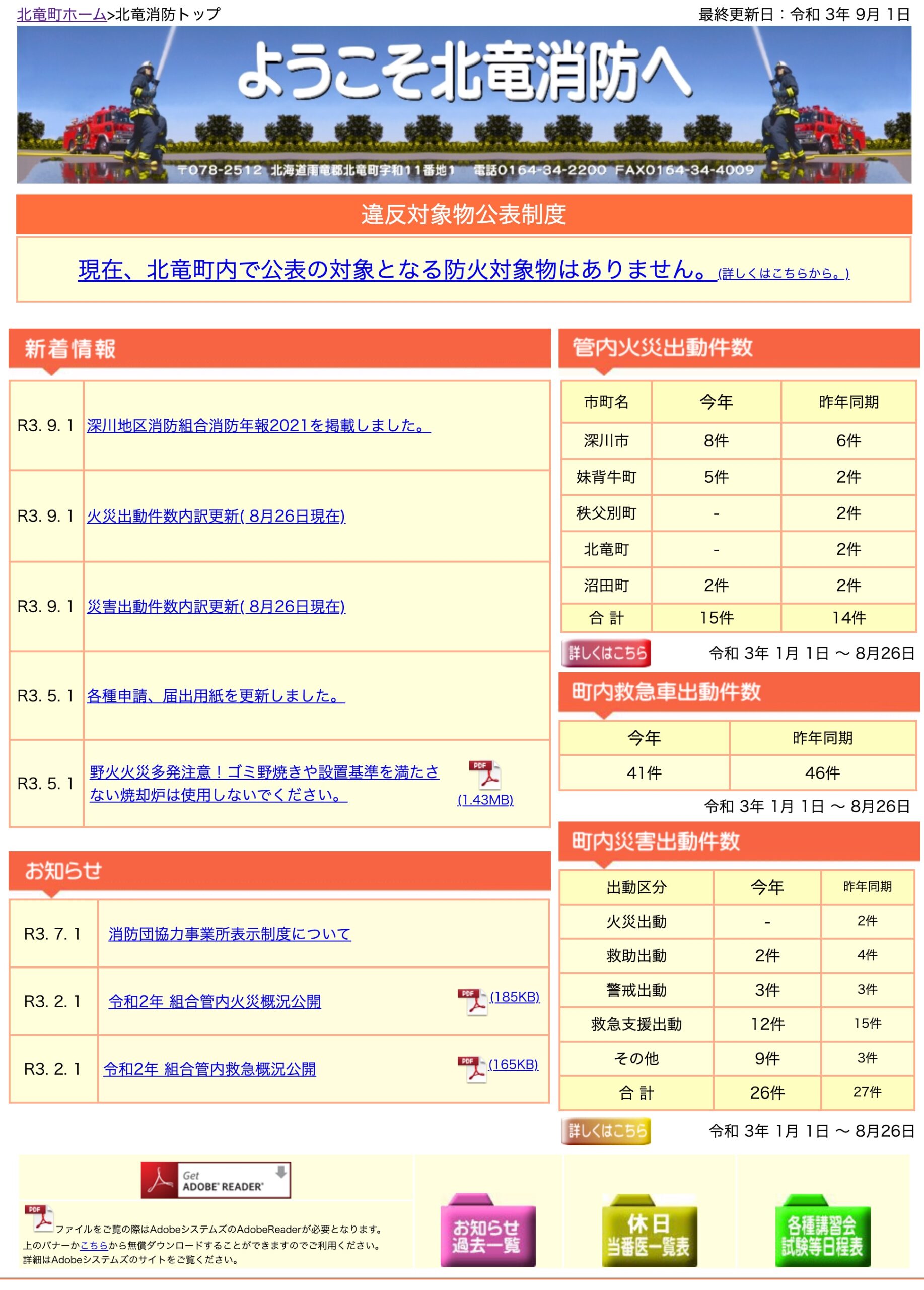 2021年8月分：火災・災害出動件数内訳更新【北竜消防】