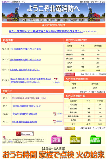 2021年12月分（12/31現在）：火災・災害出動件数内訳更新【北竜消防】