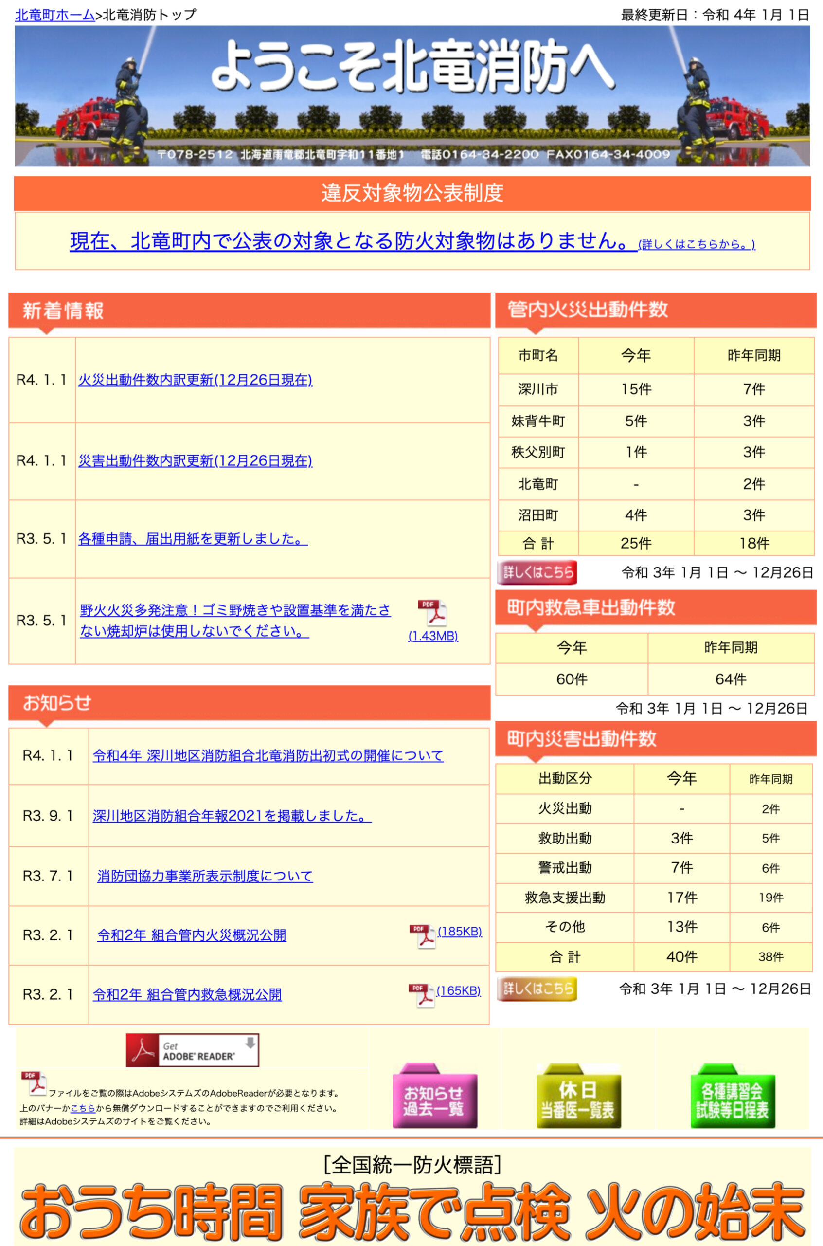 2021年12月分：火災・災害出動件数内訳更新【北竜消防】