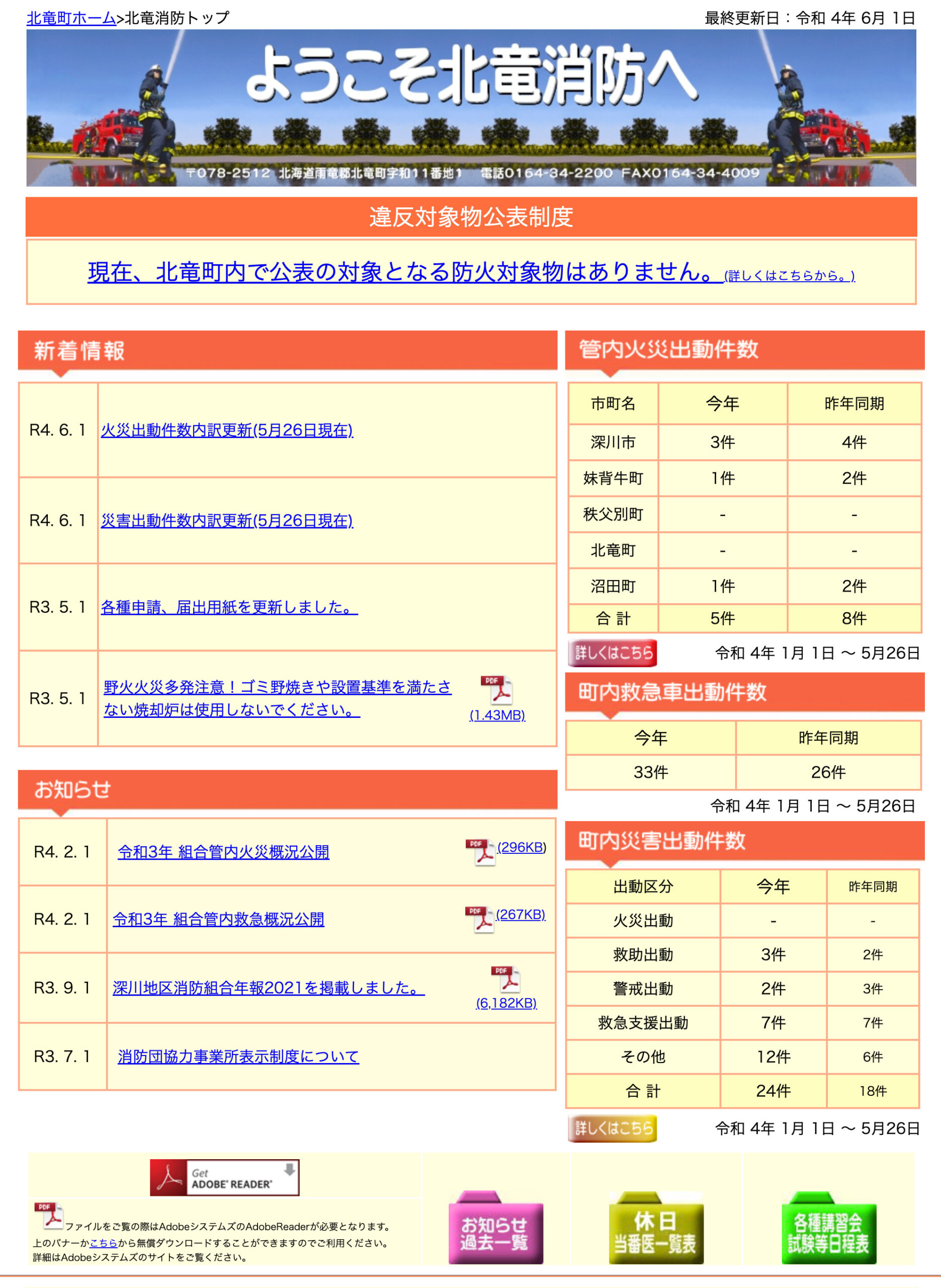 2022年5月分：火災・災害出動件数内訳更新【北竜消防】