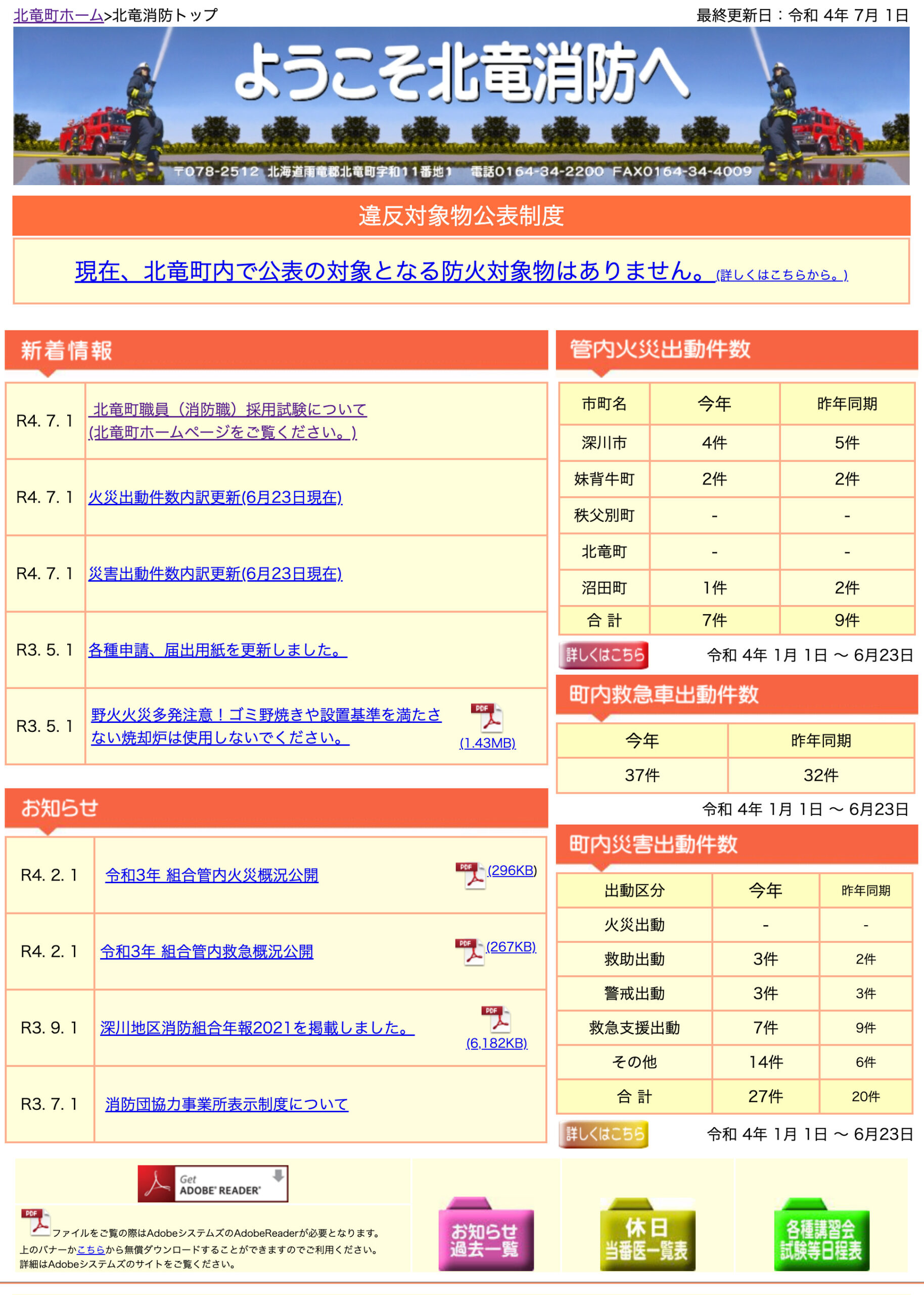 2022年6月分：火災・災害出動件数内訳更新【北竜消防】