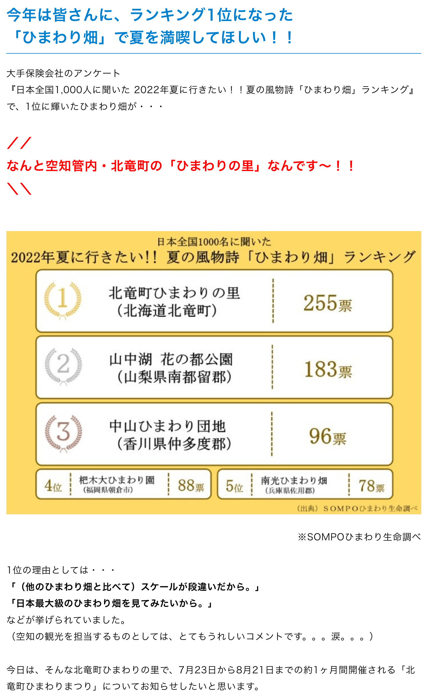 「夏に行きたいひまわり畑」アンケートで見事第1位!北竜町「ひまわりまつり」 が始まります~!【そらち・デ・ビュー】