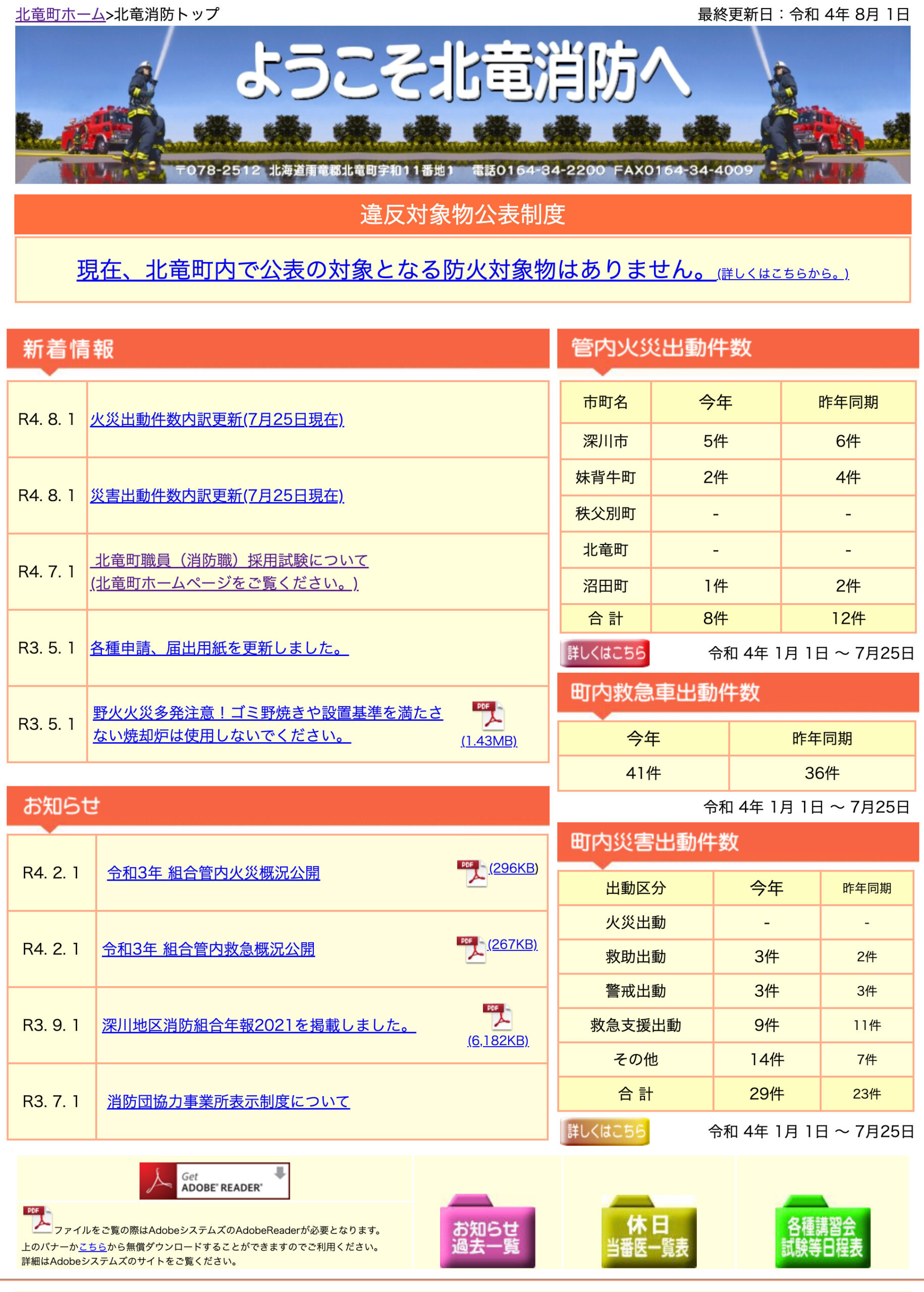 2022年7月分：火災・災害出動件数内訳更新【北竜消防】