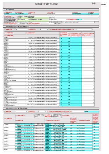 北竜町社会福祉協議会・現況報告書等（令和４年４月１日現在）