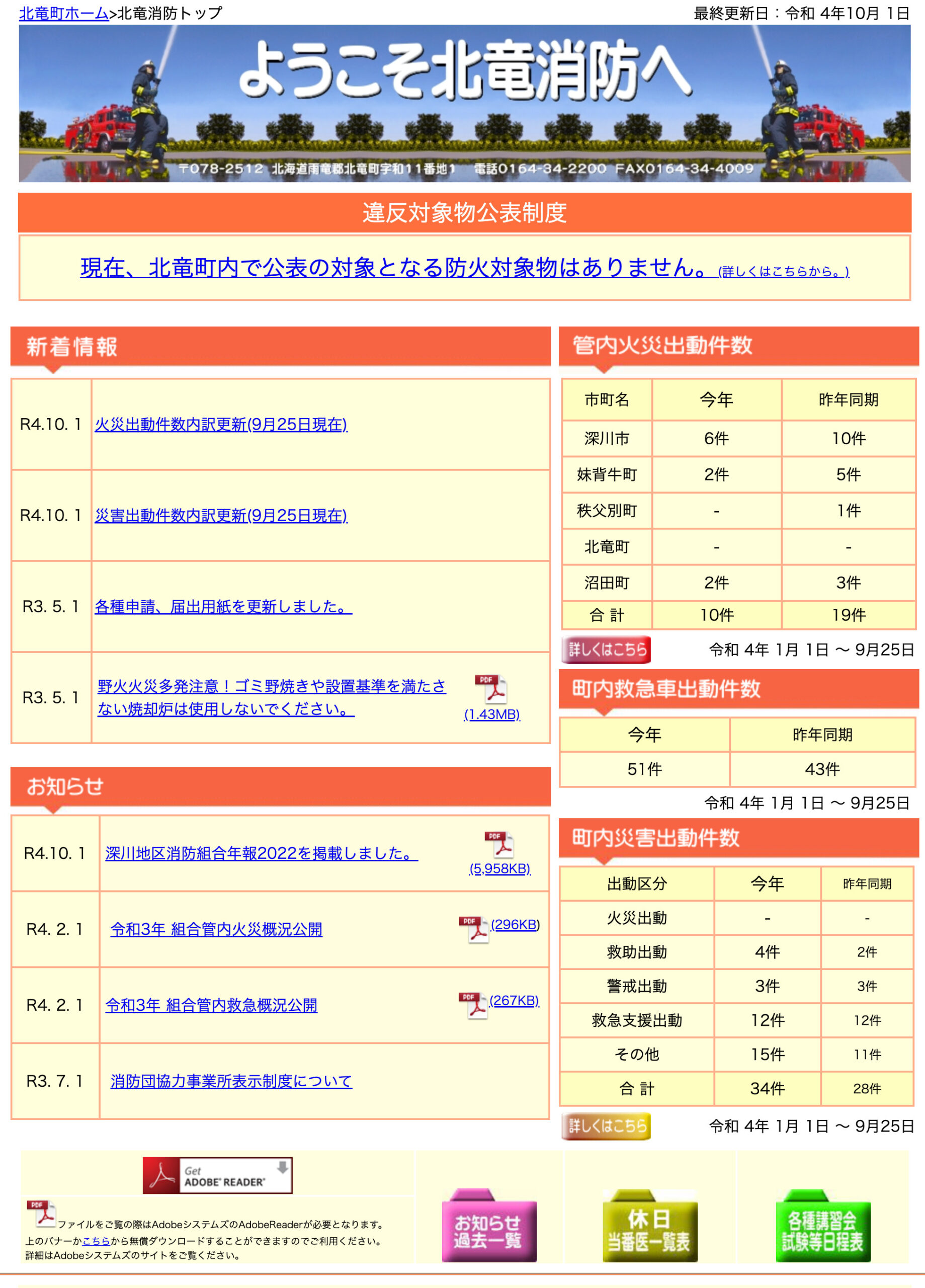 2022年9月分：火災・災害出動件数内訳更新【北竜消防】