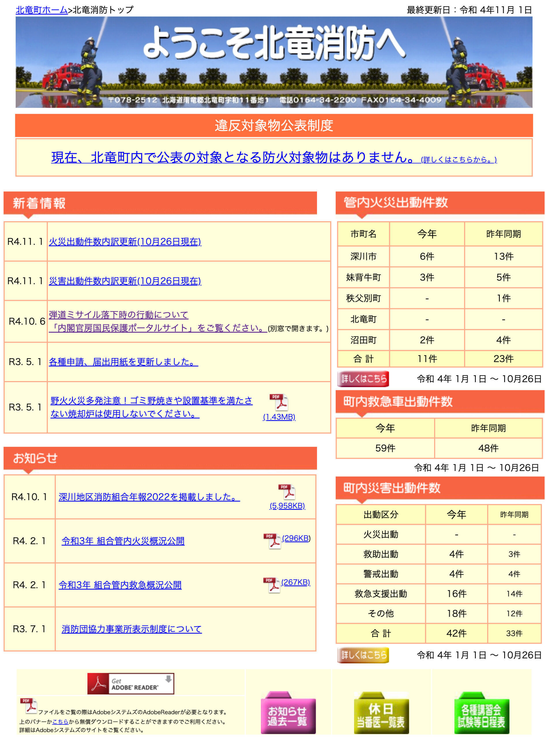 Ekim 2022: Yangın ve afet sevklerinin güncellenmiş dökümü [Hokuryu İtfaiye Departmanı]