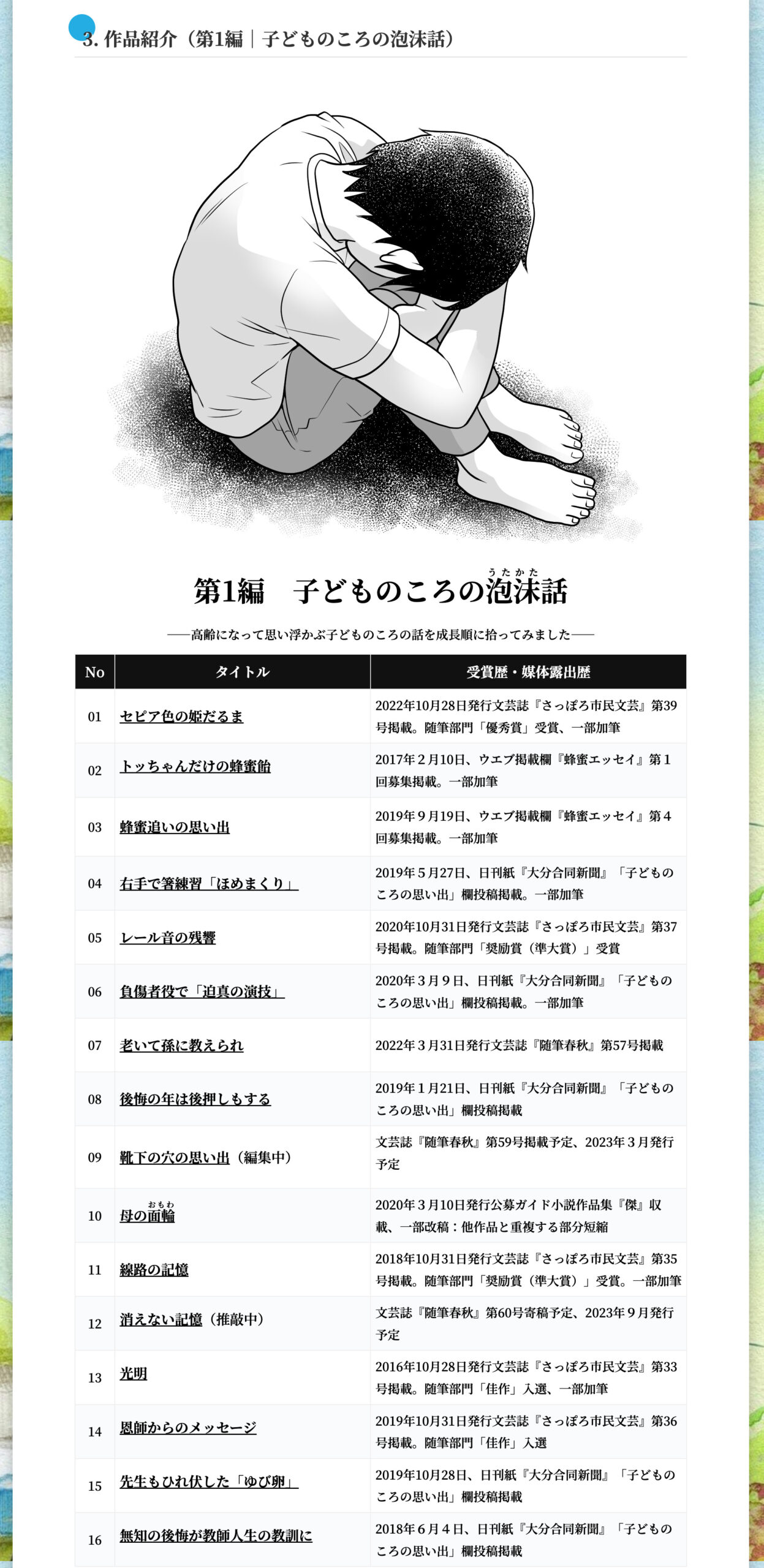 作品紹介(第1編|子どものころの泡沫話)・同人誌『随筆春秋』