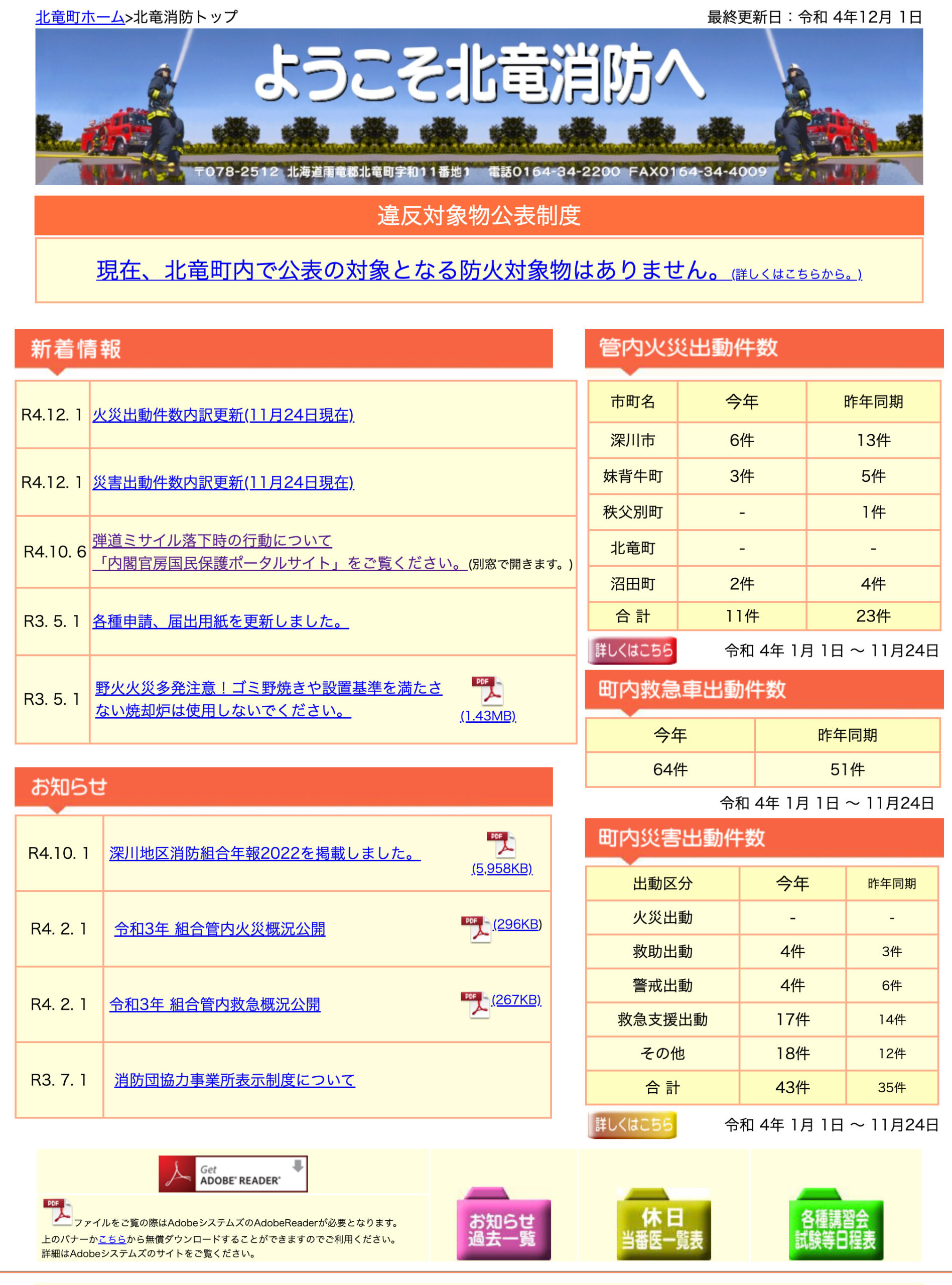Kasım 2022: Yangın ve afet sevklerinin güncellenmiş dökümü [Hokuryu İtfaiye Departmanı]