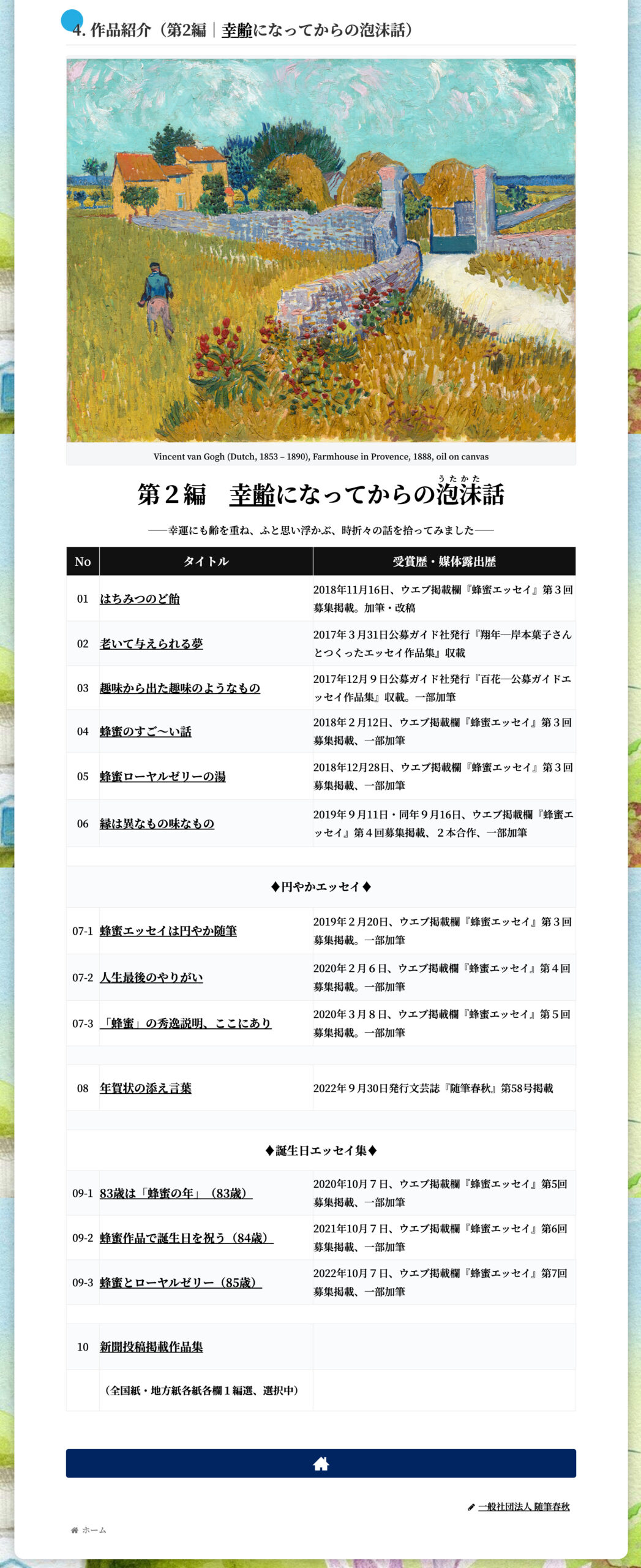 作品紹介(第2編|幸齢になってからの泡沫話)・同人誌『随筆春秋』