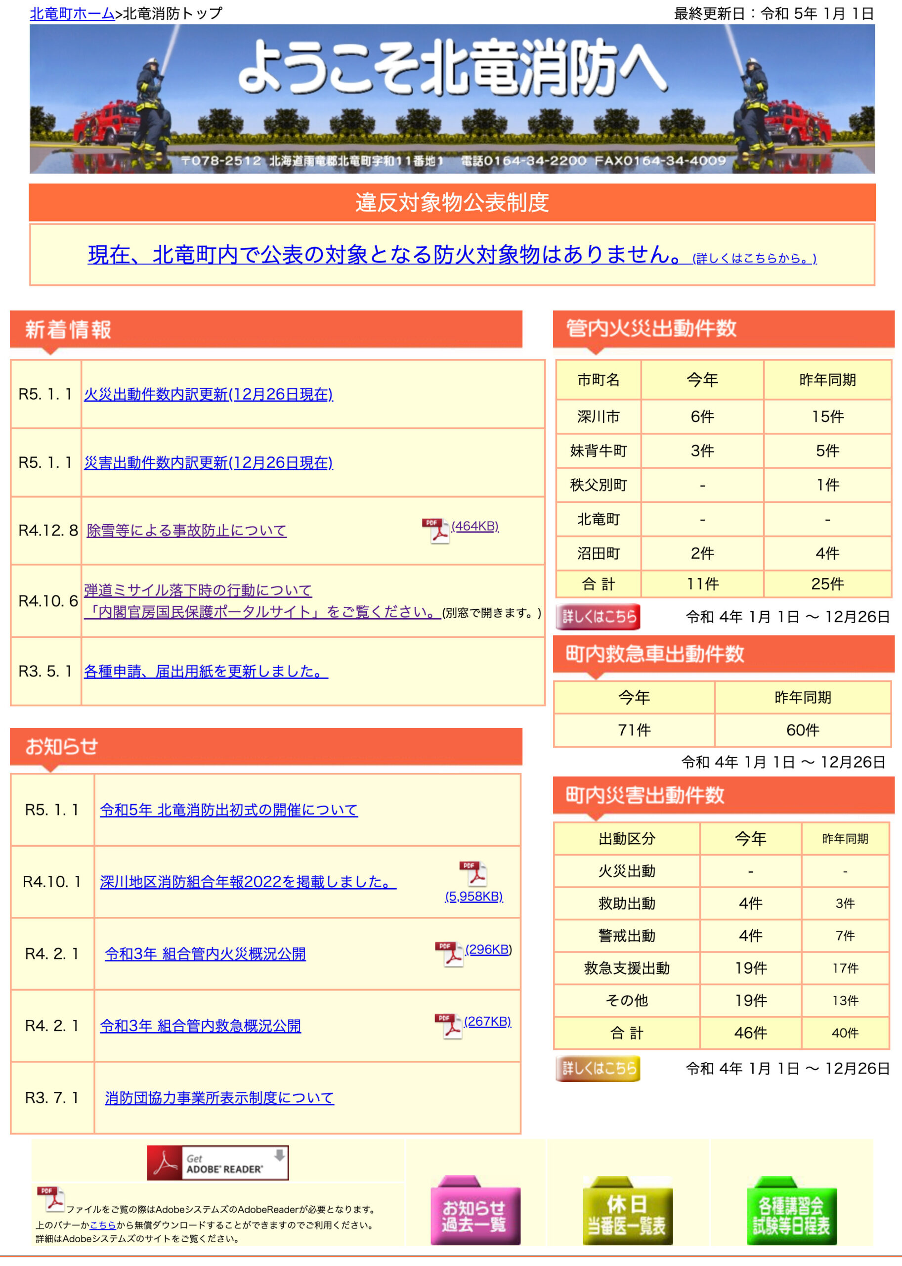 2022年12月分：火災・災害出動件数内訳更新【北竜消防】