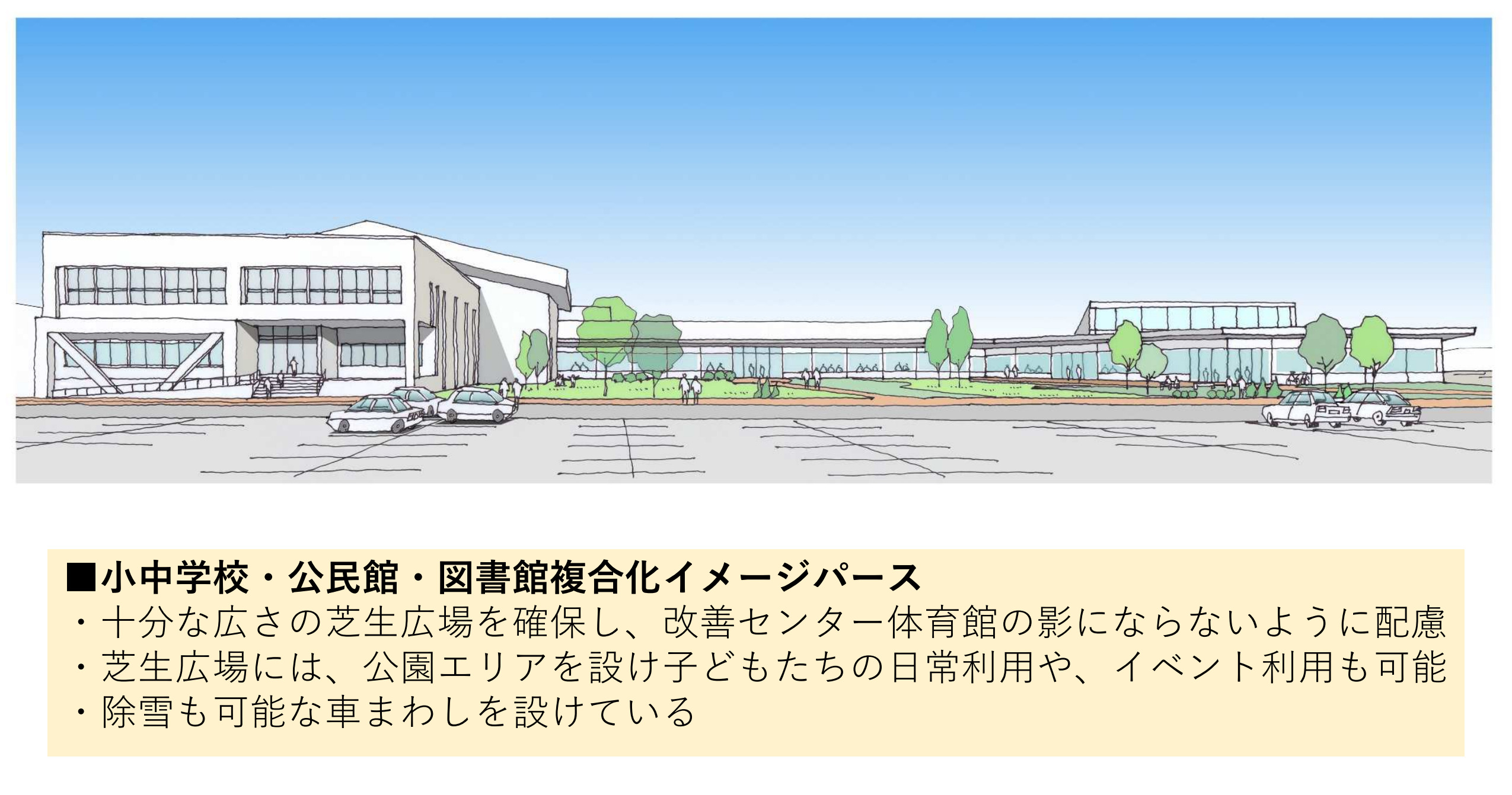 北竜町公共施設再配置計画(案)抜粋