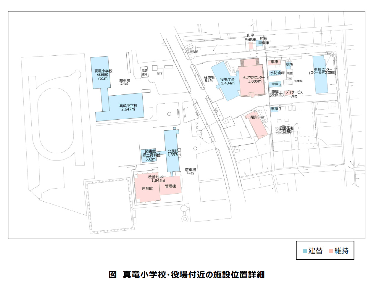 北竜町公共施設再配置計画(案)抜粋