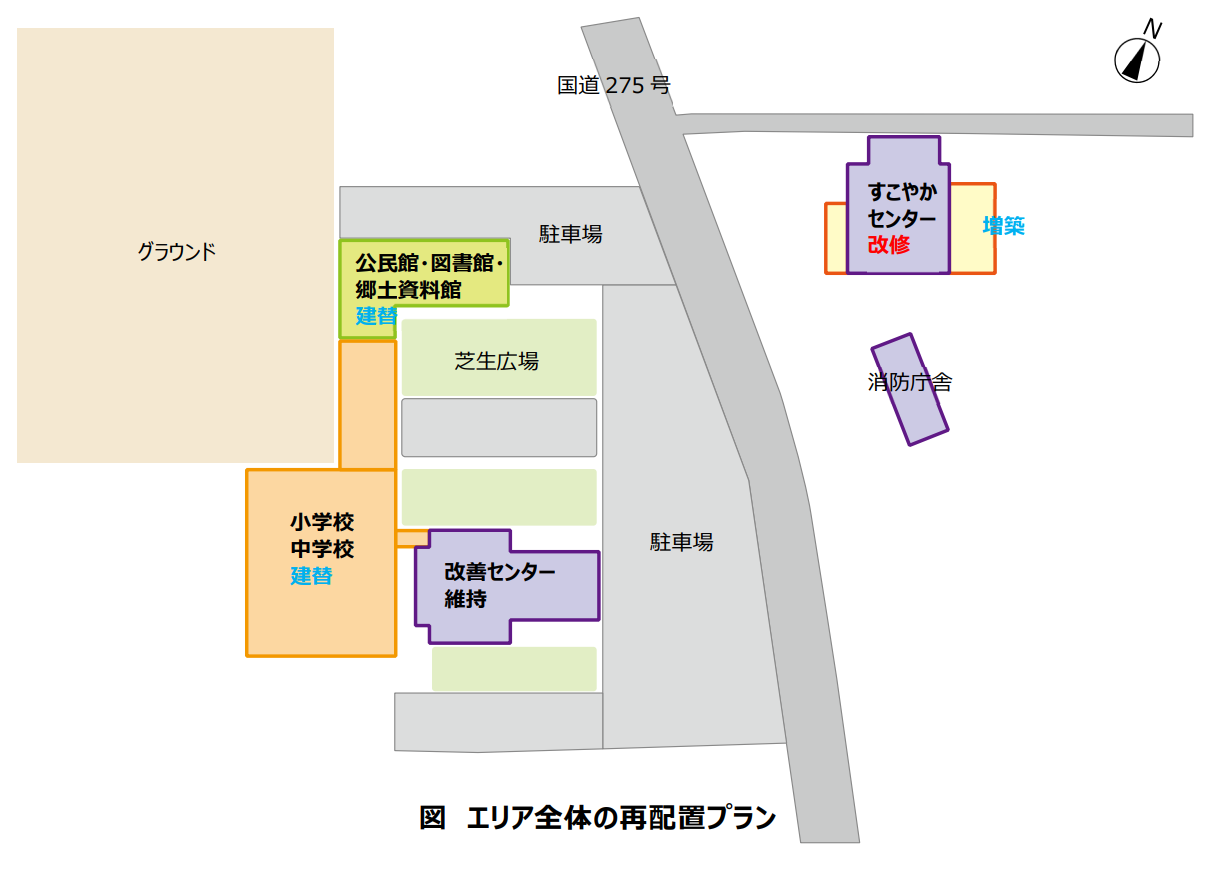 北竜町公共施設再配置計画(案)抜粋