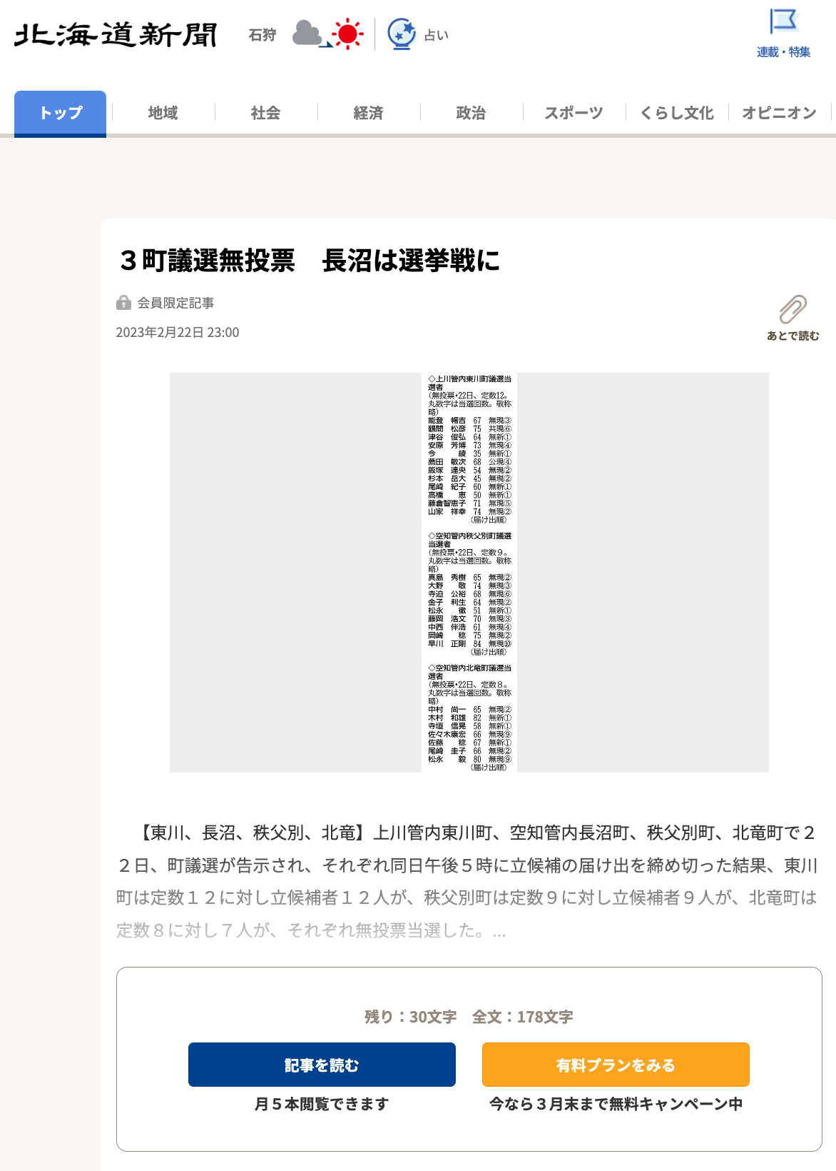 ３町議選無投票　長沼は選挙戦に【北海道新聞】