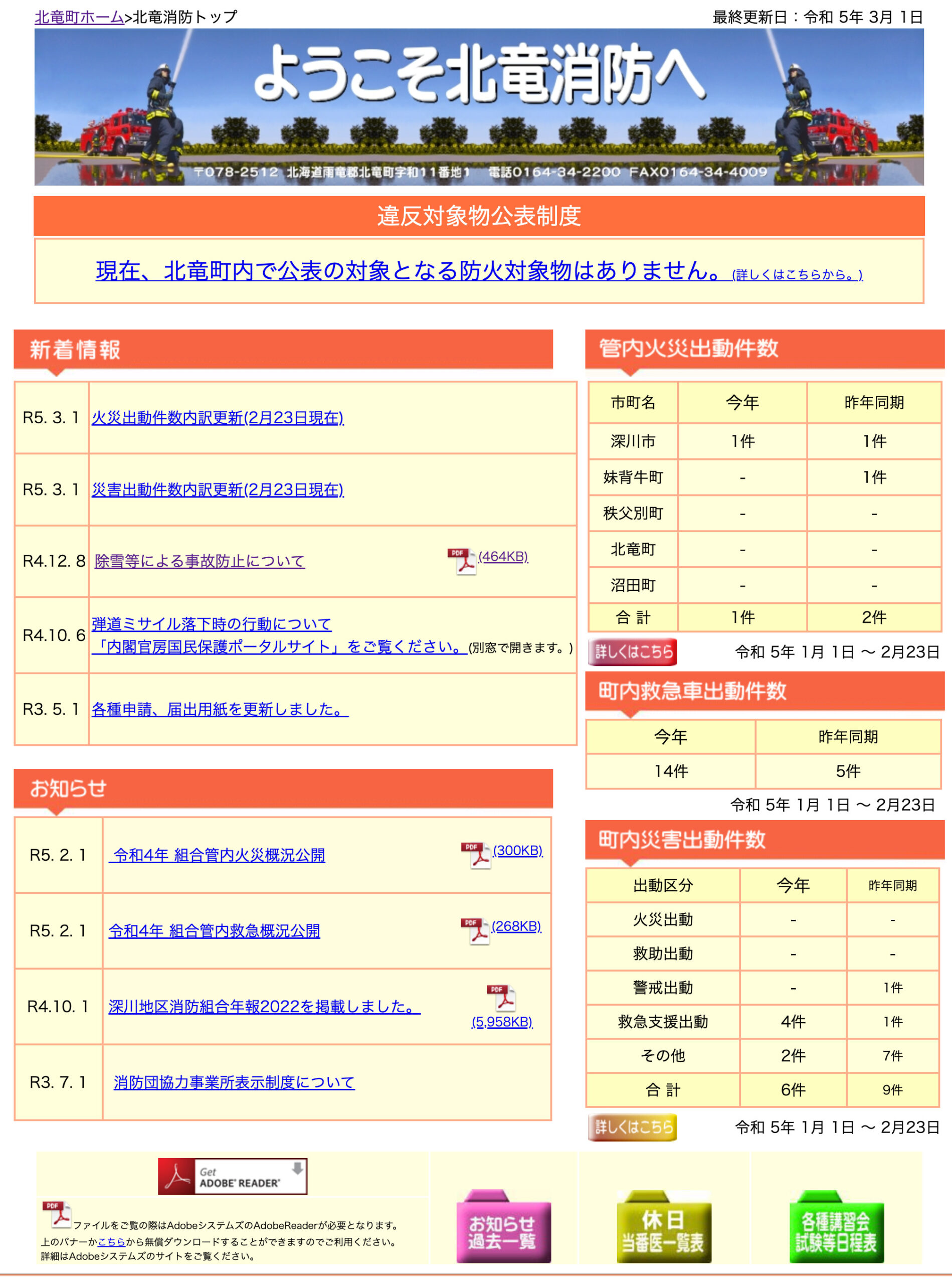 2023年2月分：火災・災害出動件数内訳更新【北竜消防】