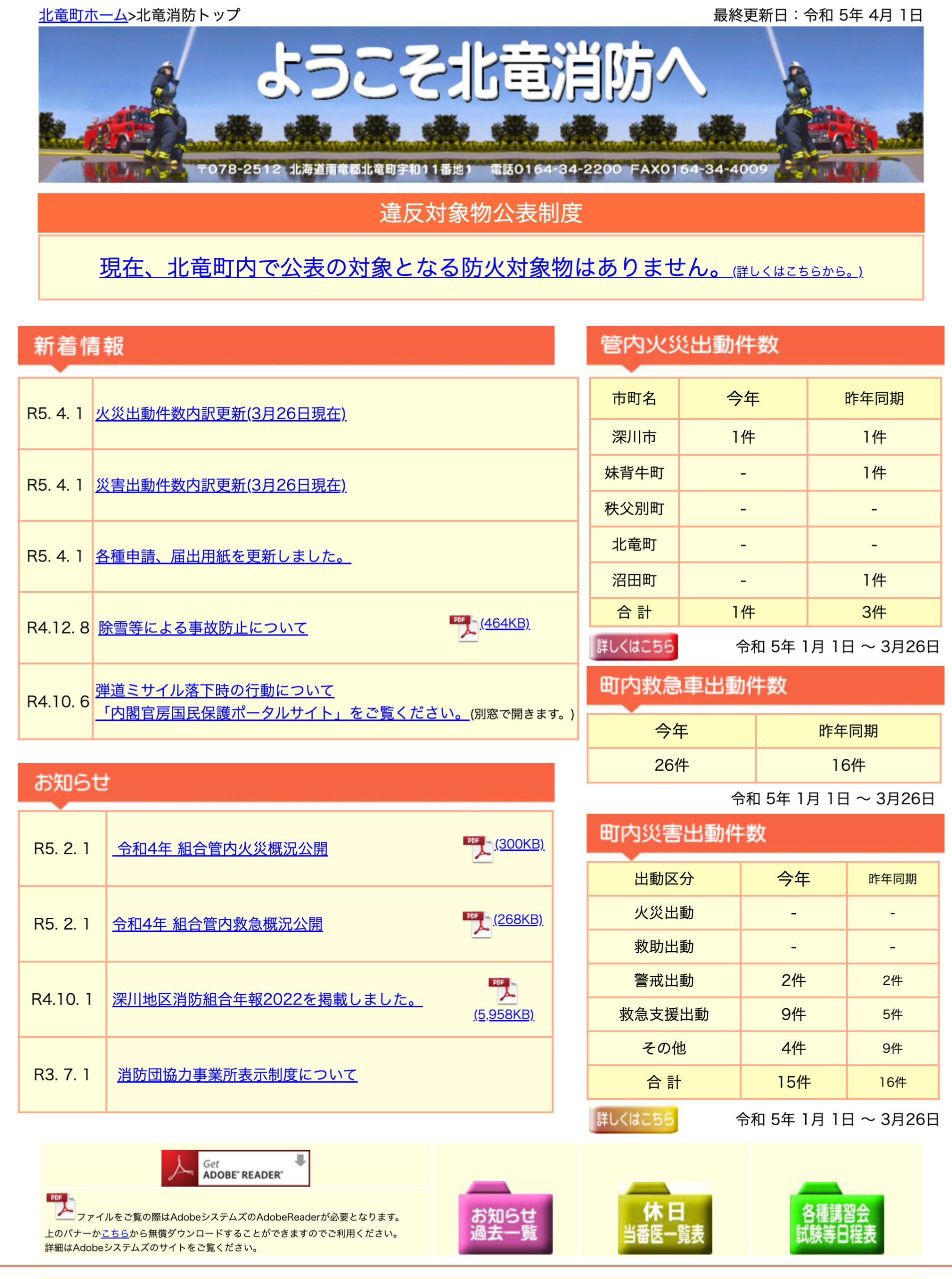 2023年3月分：火災・災害出動件数内訳更新【北竜消防】