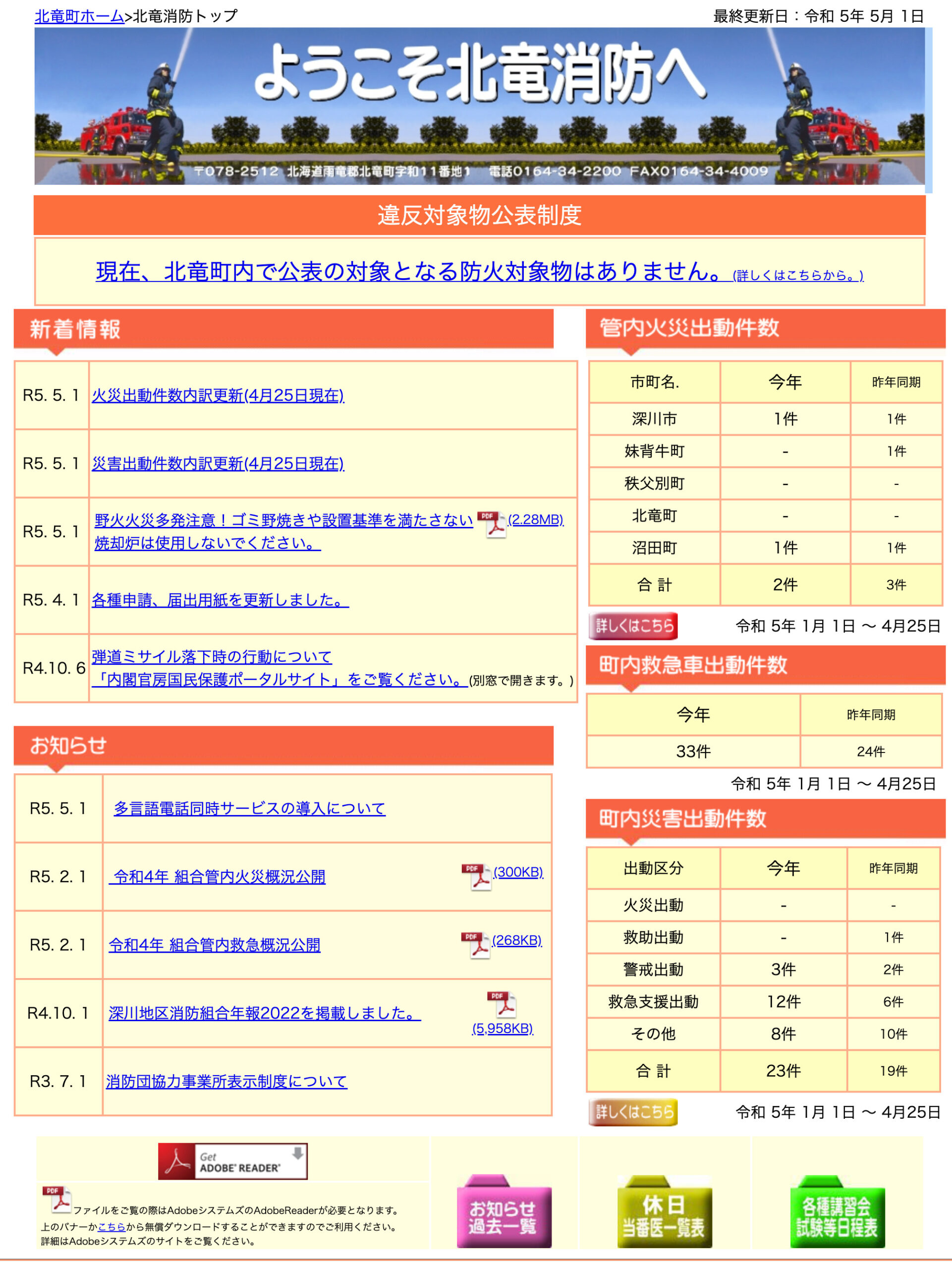 April 2023: Updated breakdown of fire and disaster dispatches [Hokuryu Fire Department]