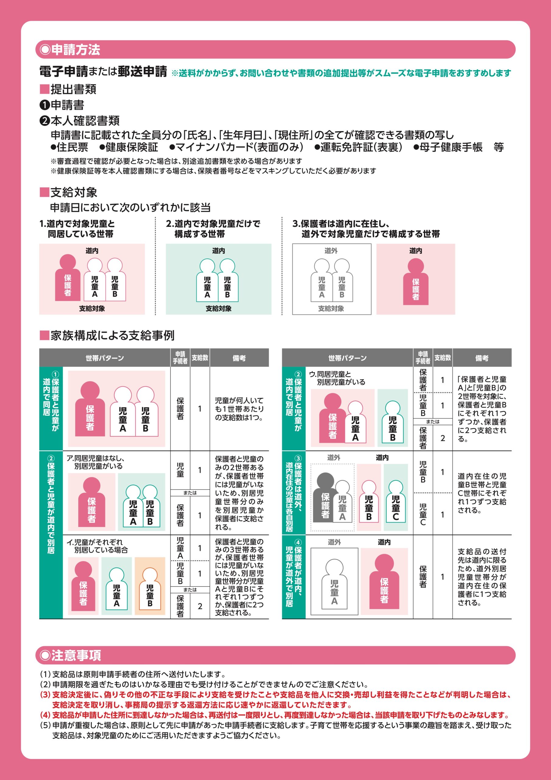 北海道お米・牛乳子育て応援事業事務局コールセンター