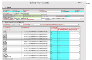 北竜町社会福祉協議会・現況報告書等（令和５年４月１日現在）