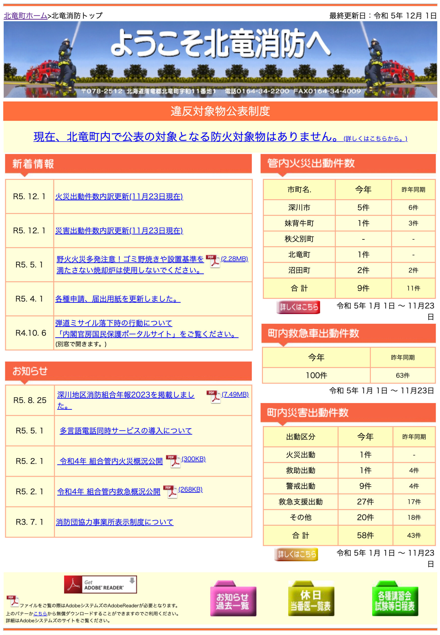 2023年11月分：火災・災害出動件数内訳更新【北竜消防】