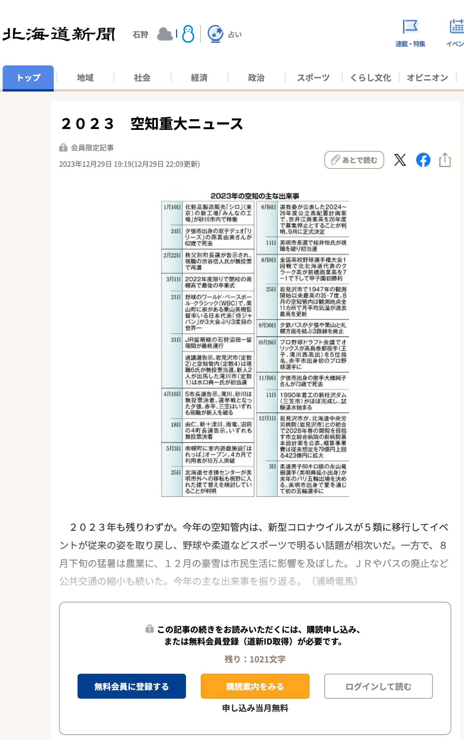 ２０２３　空知重大ニュース【北海道新聞デジタル】