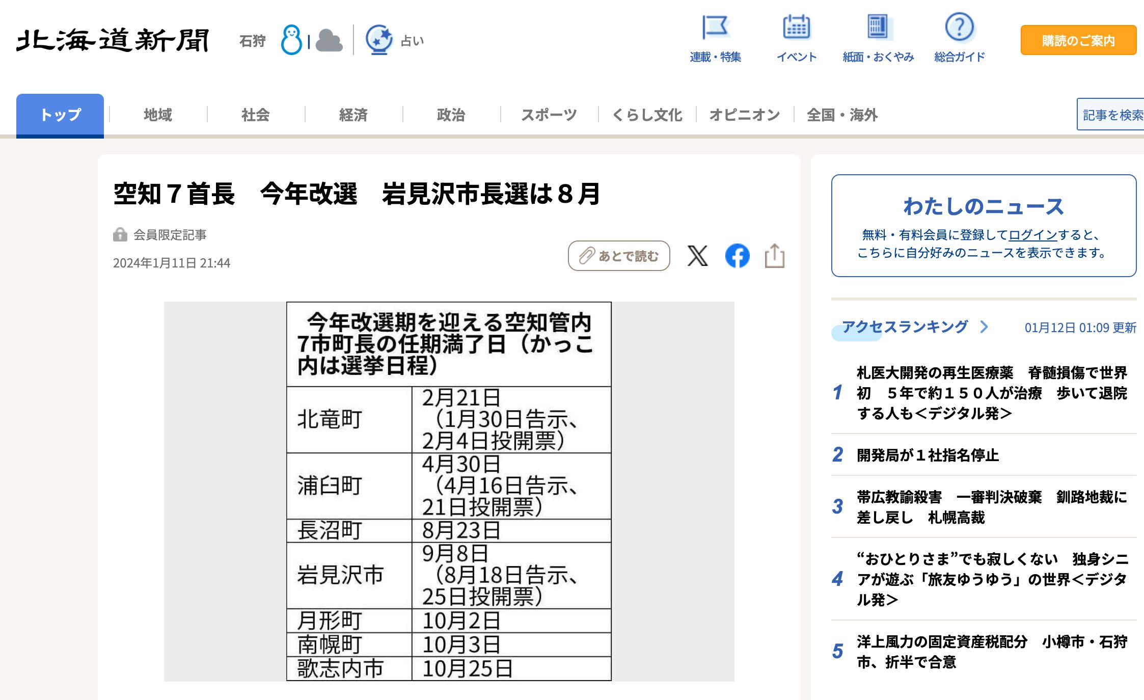 空知７首長　今年改選　岩見沢市長選は８月【北海道新聞デジタル】