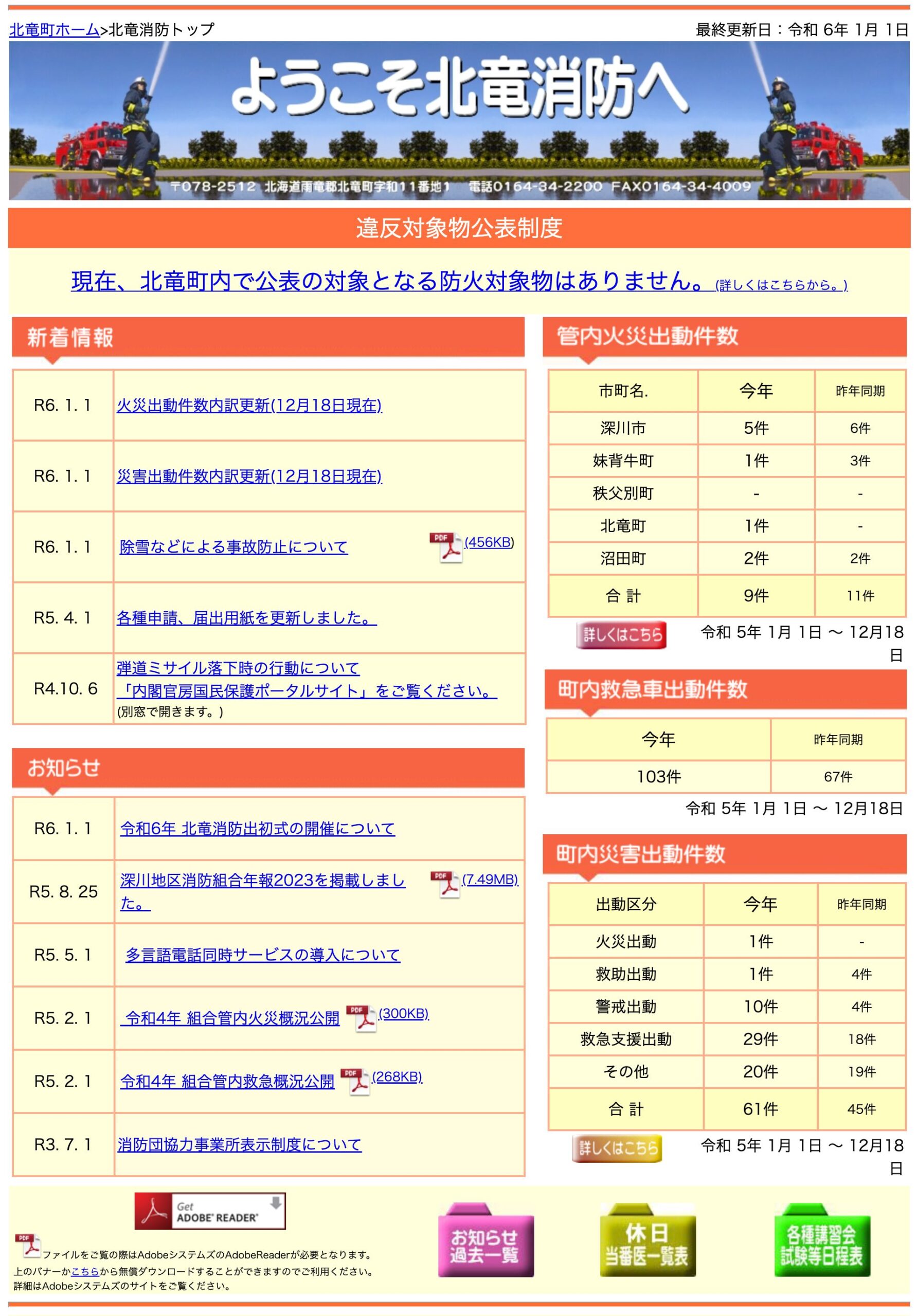 2023年12月分：火災・災害出動件数内訳更新【北竜消防】