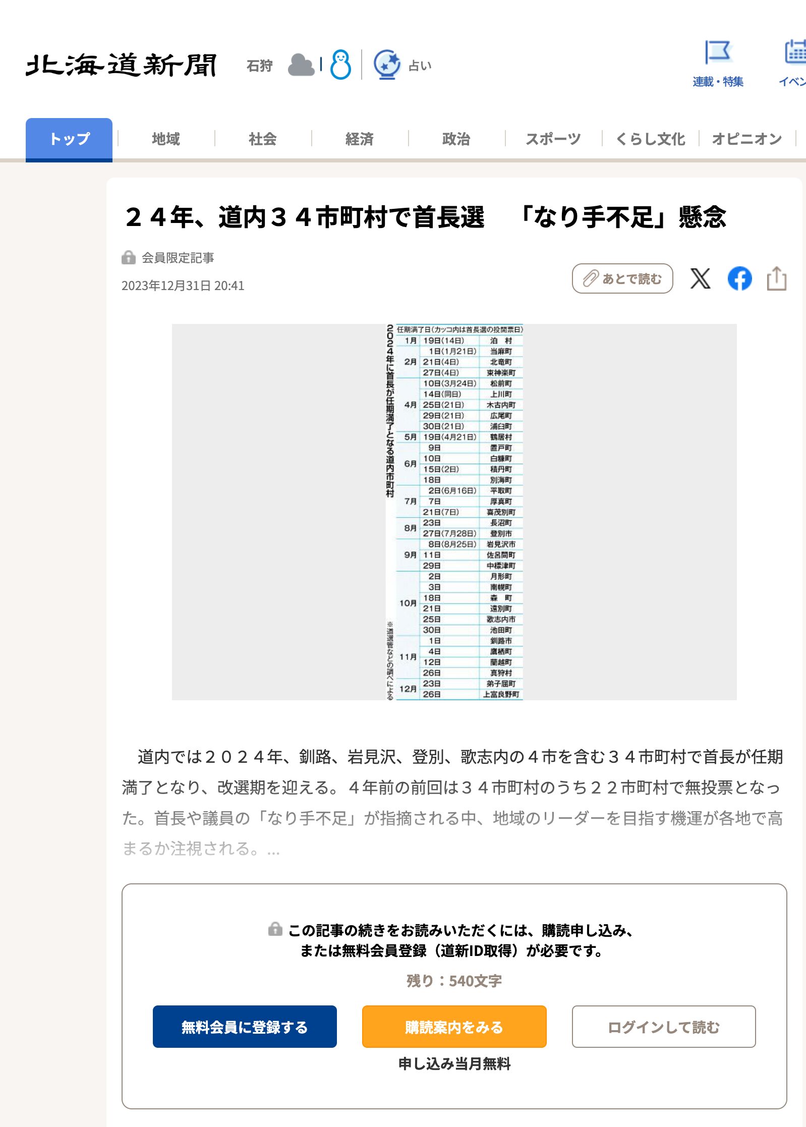 ２４年、道内３４市町村で首長選　「なり手不足」懸念【北海道新聞デジタル】