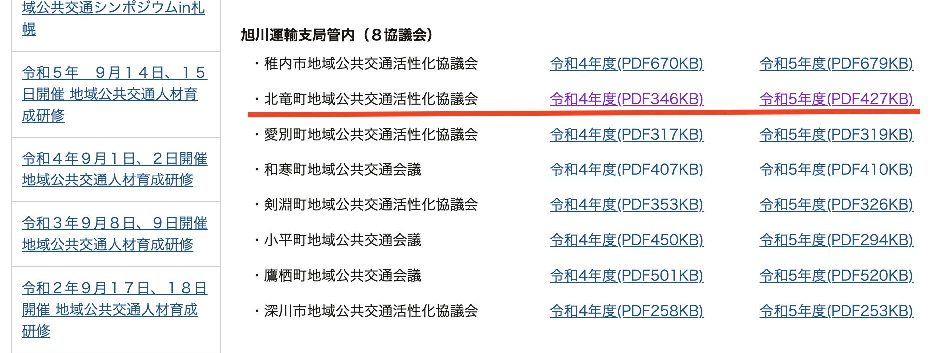 Overview of the Hokuryu Town Regional Public Transportation Revitalization Council's Regional Public Transportation Security, Maintenance and Improvement Project [Hokkaido Transport Bureau]