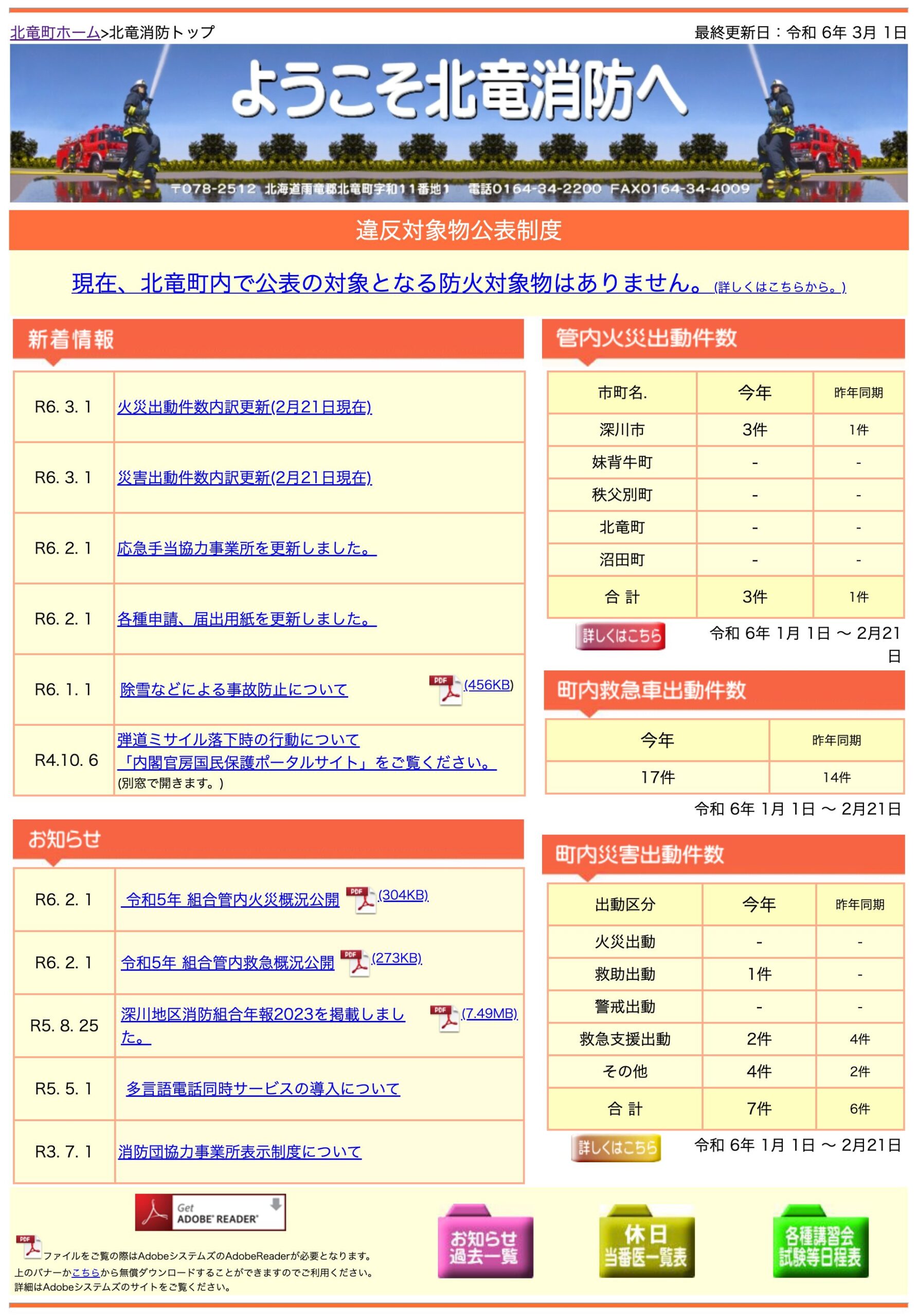 2024年2月分：火災・災害出動件数内訳更新【北竜消防】
