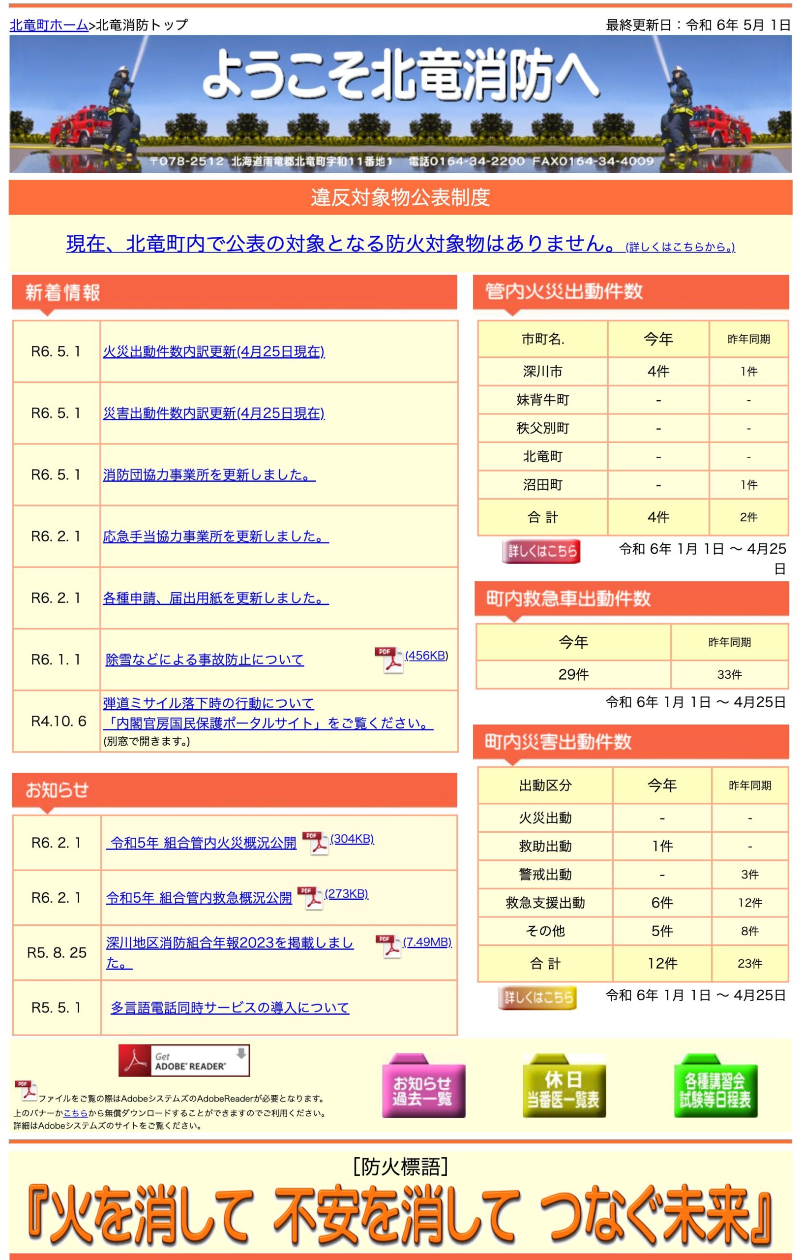 2024年5月分：火災・災害出動件数内訳更新【北竜消防】