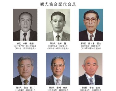 1. เรื่องการตีพิมพ์: อดีตนายกสมาคมการท่องเที่ยว