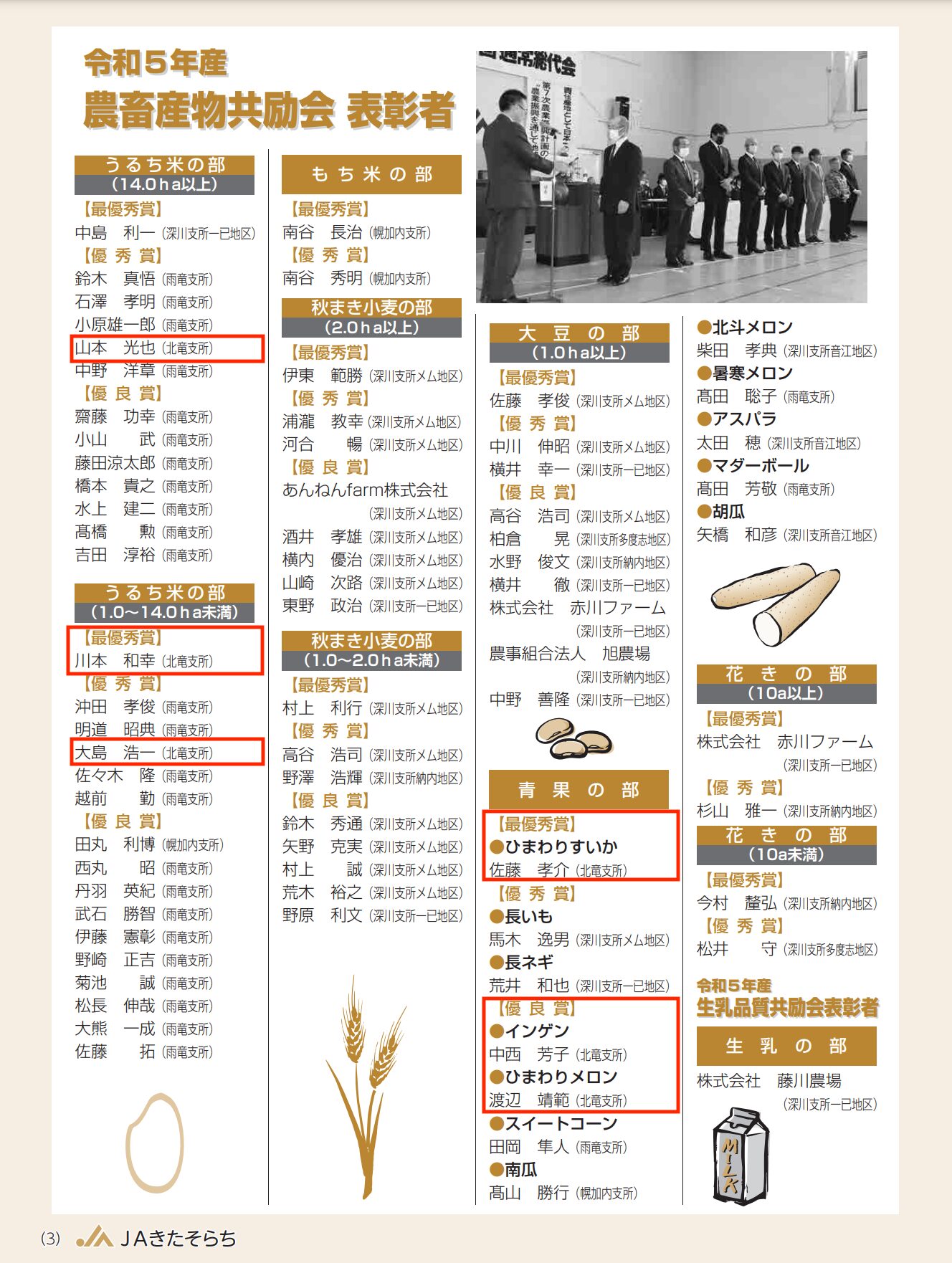 佐藤孝介さん「ひまわりすいか」栽培独立１年目で【最優秀賞】を受賞！ＪＡきたそらち・令和５年産 農畜産物共励会・青果の部