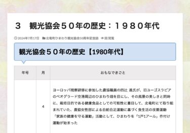 3. पर्यटन संघ के 50 वर्ष: 1980 का दशक