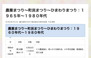 Kənd Təsərrüfatı Festivalı - Şəhər Festivalı - Günəbaxan Festivalı: 1965 - 1980-ci illər