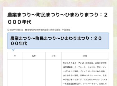 Tarım Festivali ~ Kent Festivali ~ Ayçiçeği Festivali: 2000'ler