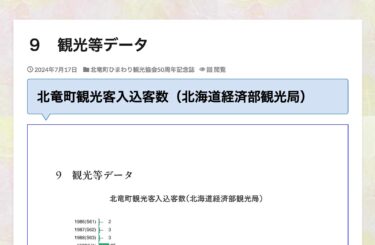 ９　観光等データ