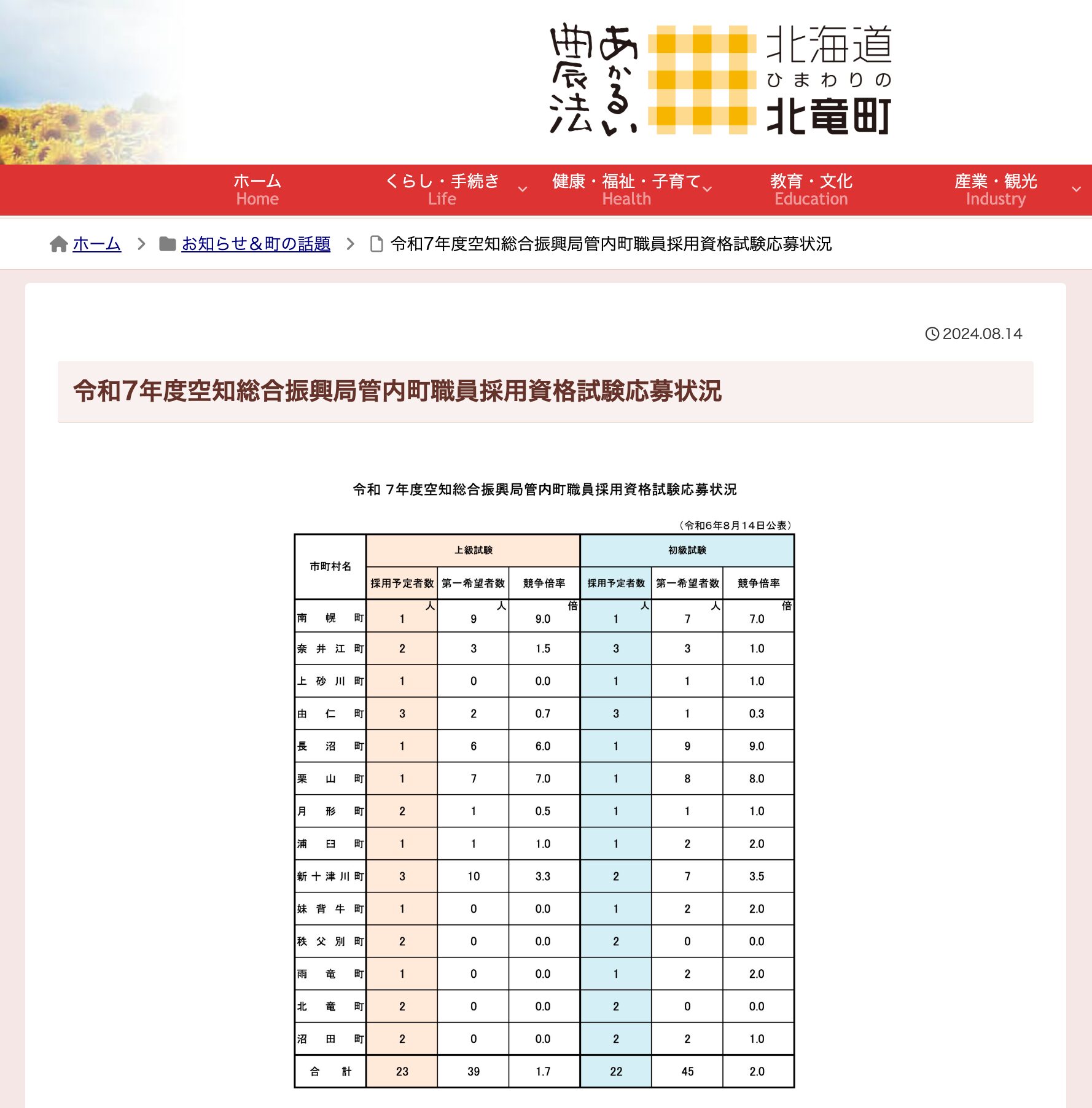 令和7年度空知総合振興局管内町職員採用資格試験応募状況【北竜町HP】