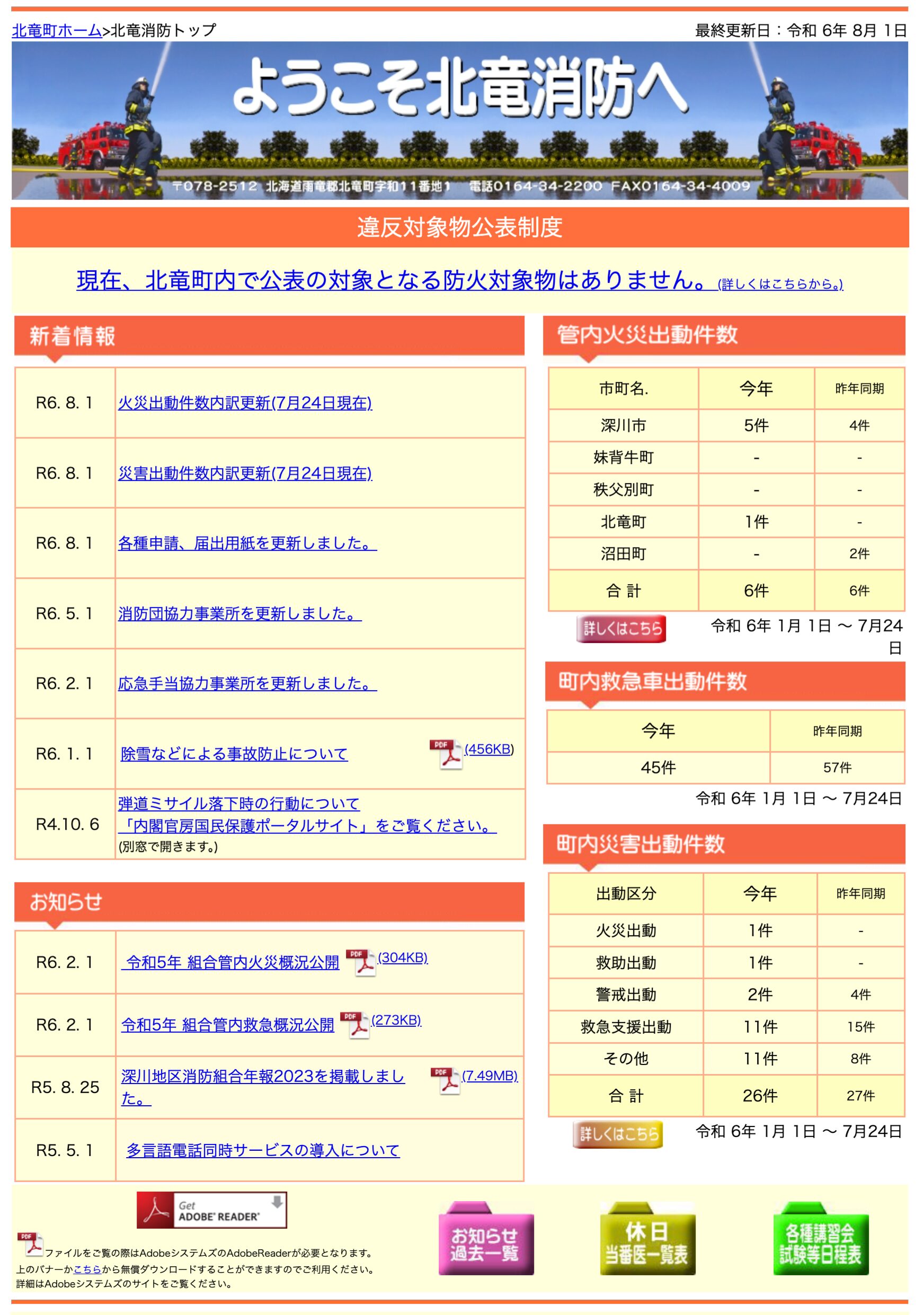2024年7月分：火災・災害出動件数内訳更新【北竜消防】