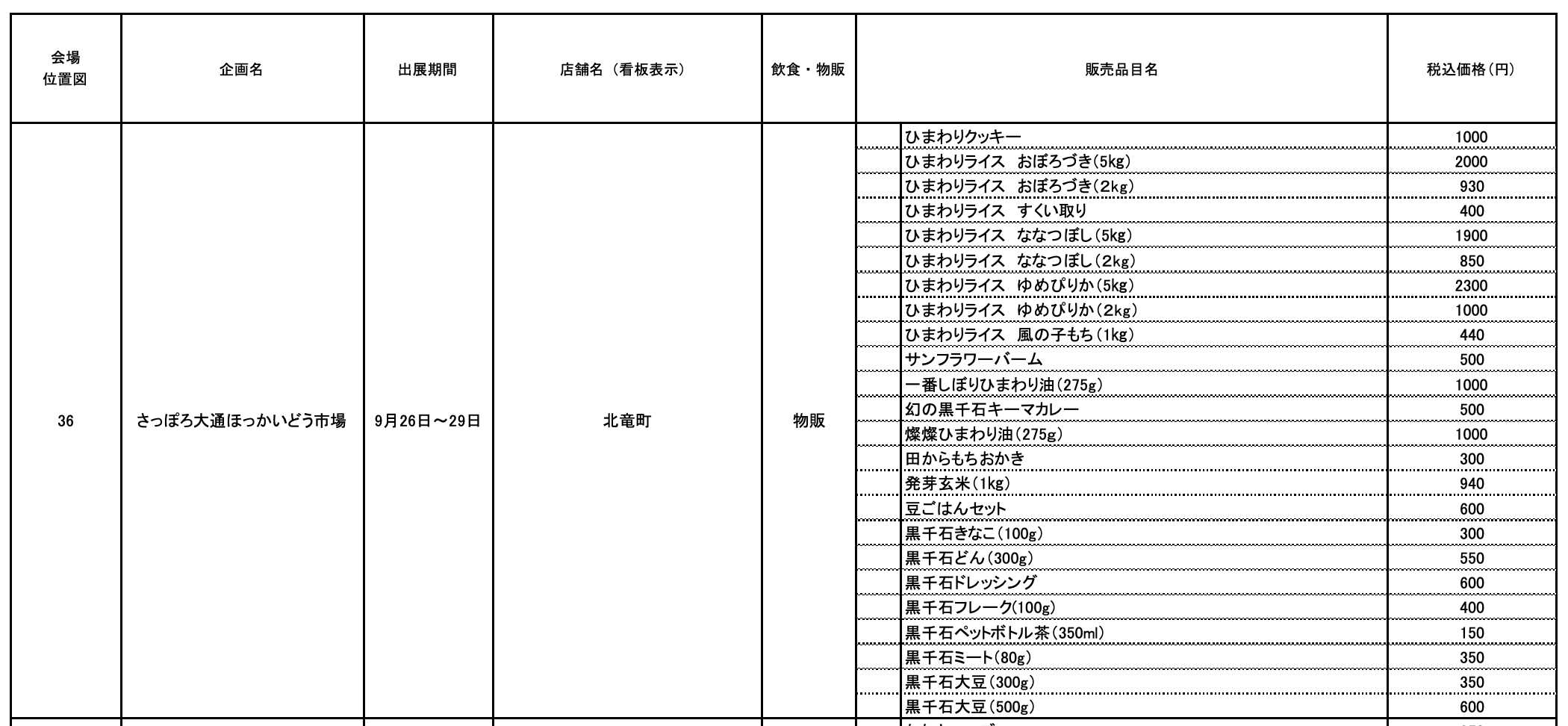 北竜町・販売品目及び販売価格