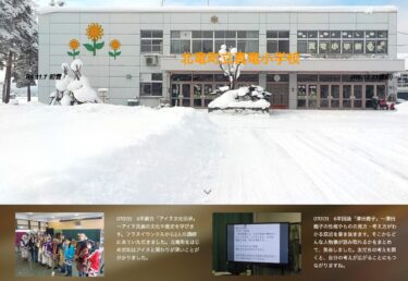 Thứ sáu, ngày 31 tháng 1 - Lớp 6 tổng quát "Truyền thống văn hóa Ainu" - Tìm hiểu về văn hóa và lịch sử của người Ainu. Hai giảng viên từ Furanuiunkuru đã đến thăm chúng tôi tại Trường Tiểu học Shinryu.